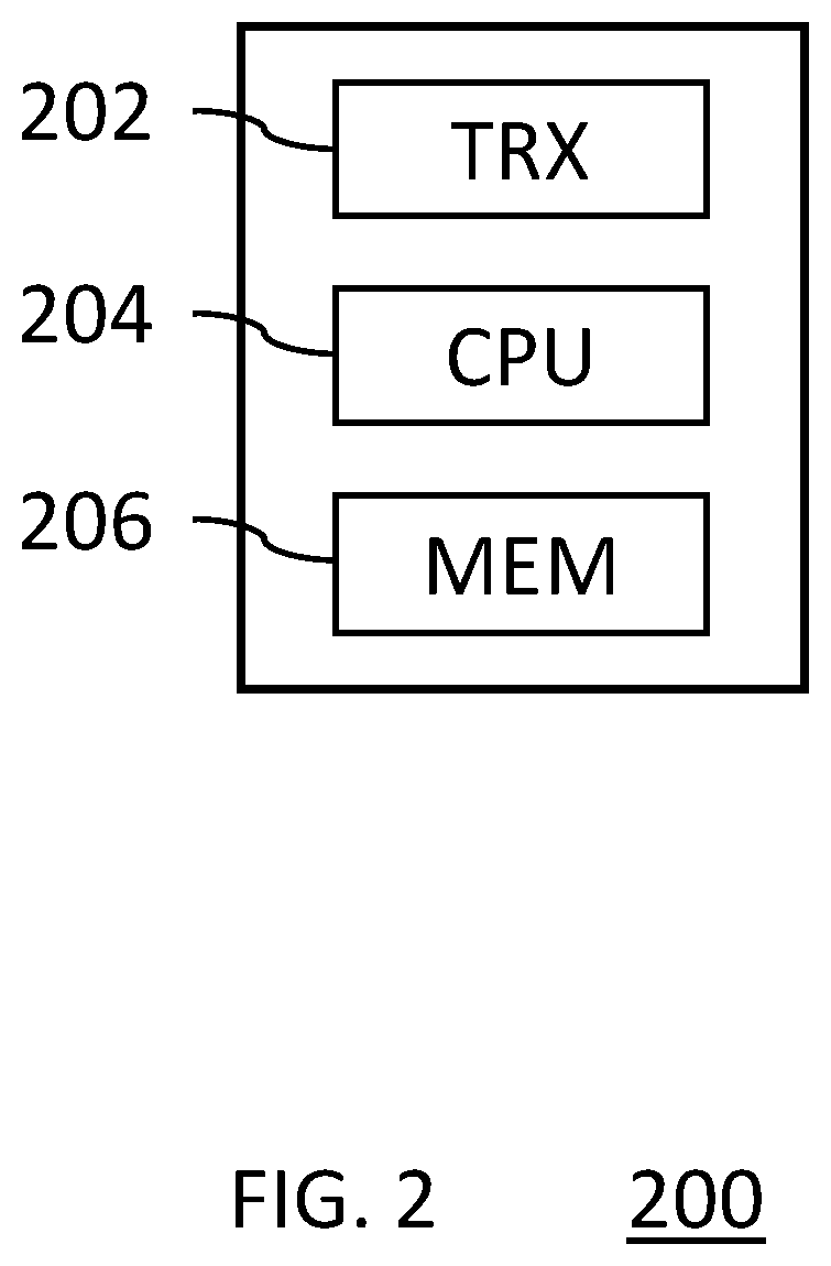 Patent US12184491 Figure 2 – Causal, in-place network updates