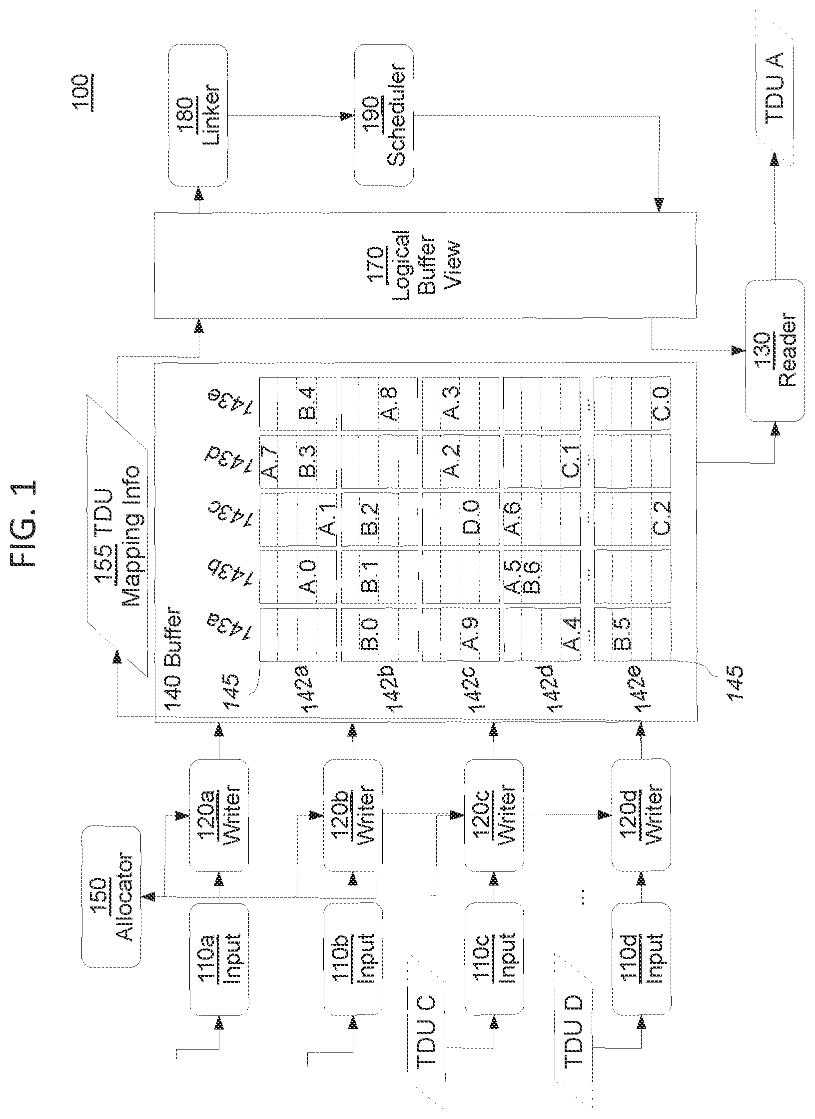 Patent US12184492 Figure 1 – Foldable ingress buffer for network apparatuses