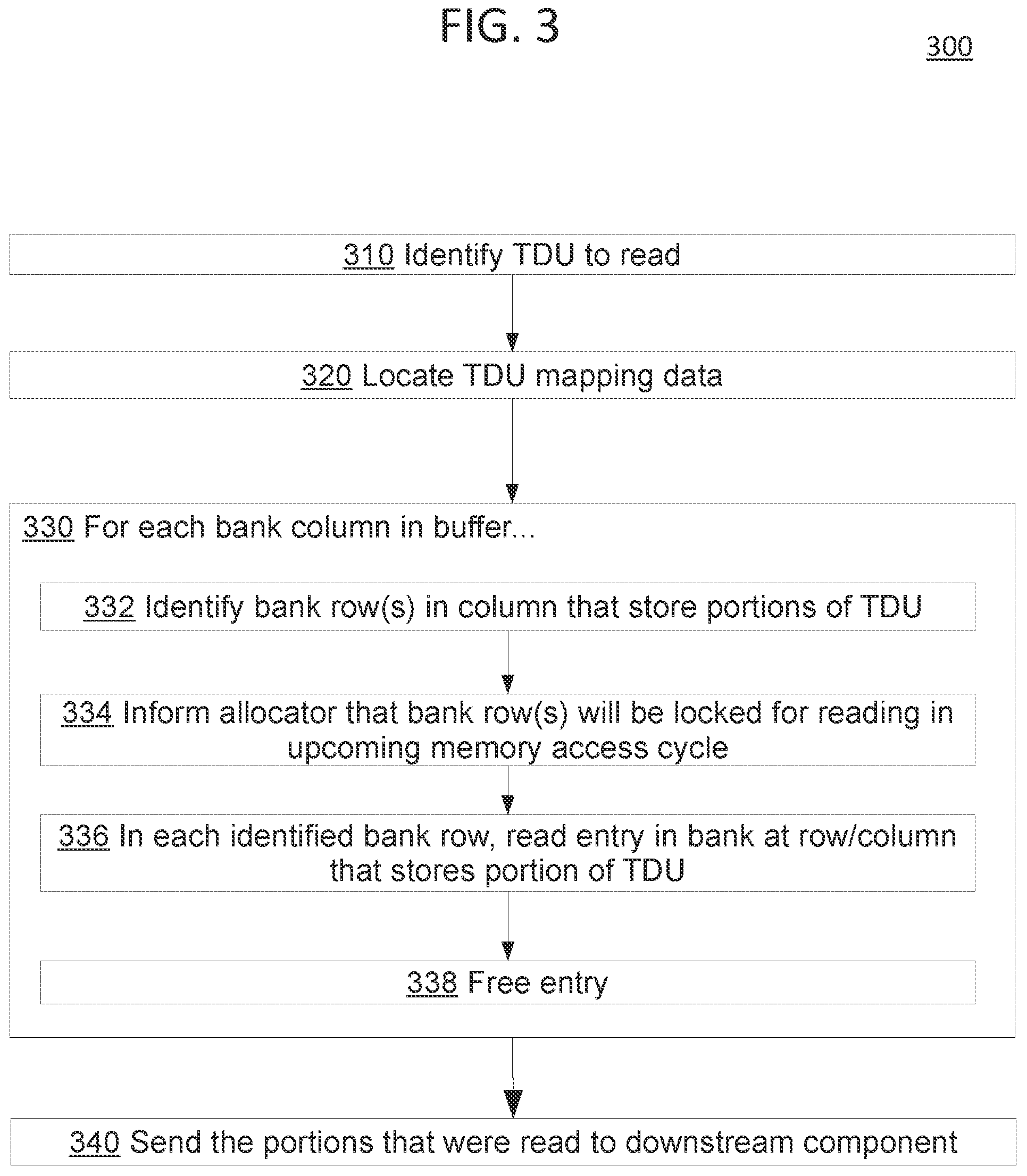 Patent US12184492 Figure 3 – Foldable ingress buffer for network apparatuses