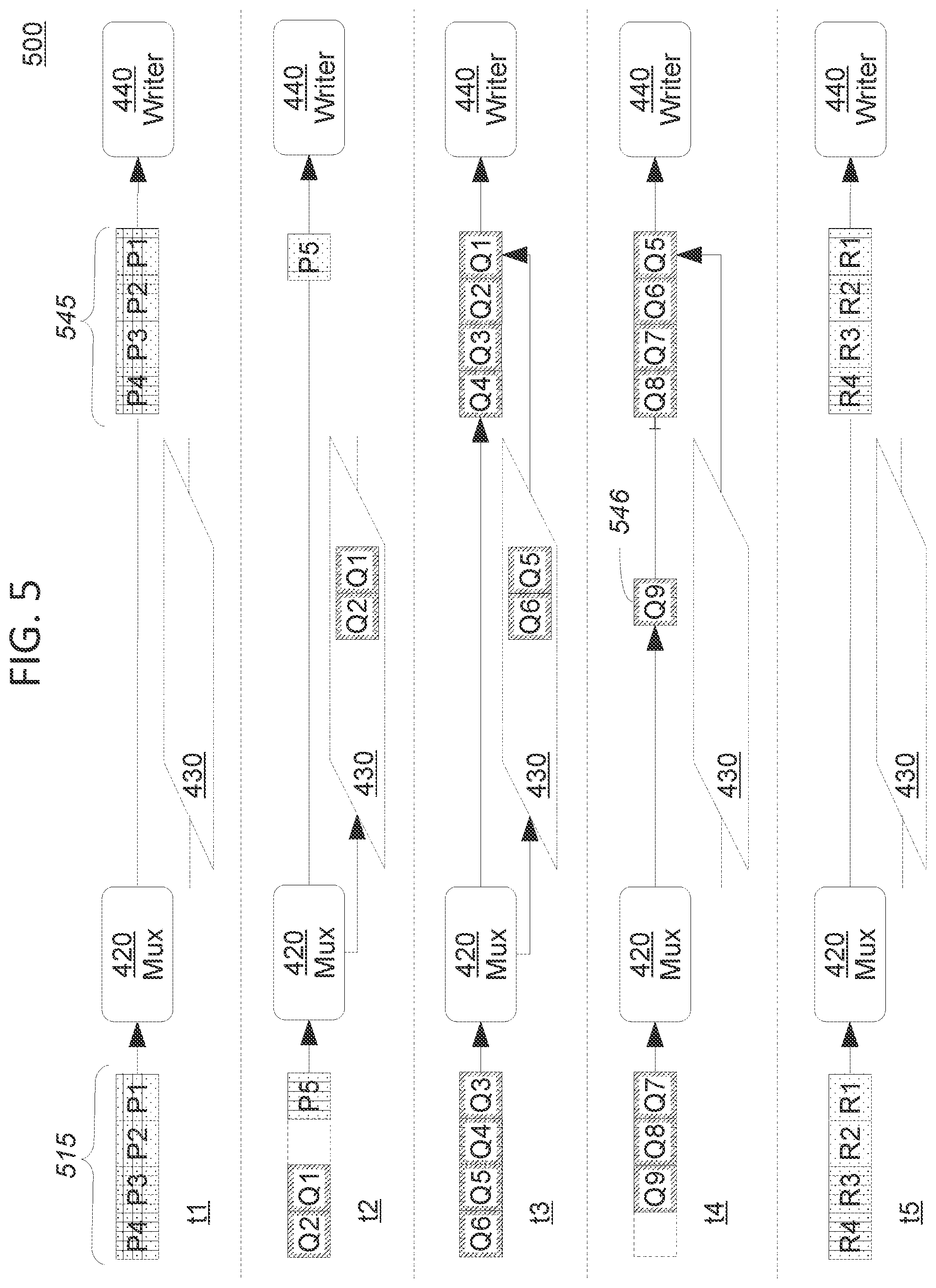 Patent US12184492 Figure 5 – Foldable ingress buffer for network apparatuses