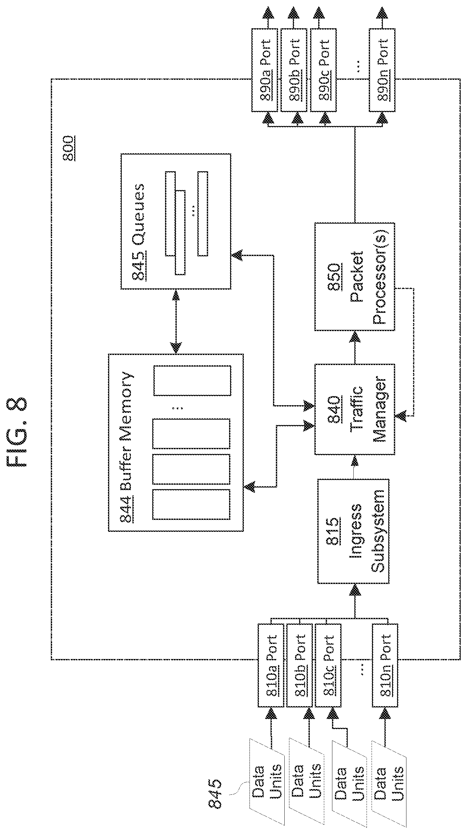 Patent US12184492 Figure 8 – Foldable ingress buffer for network apparatuses