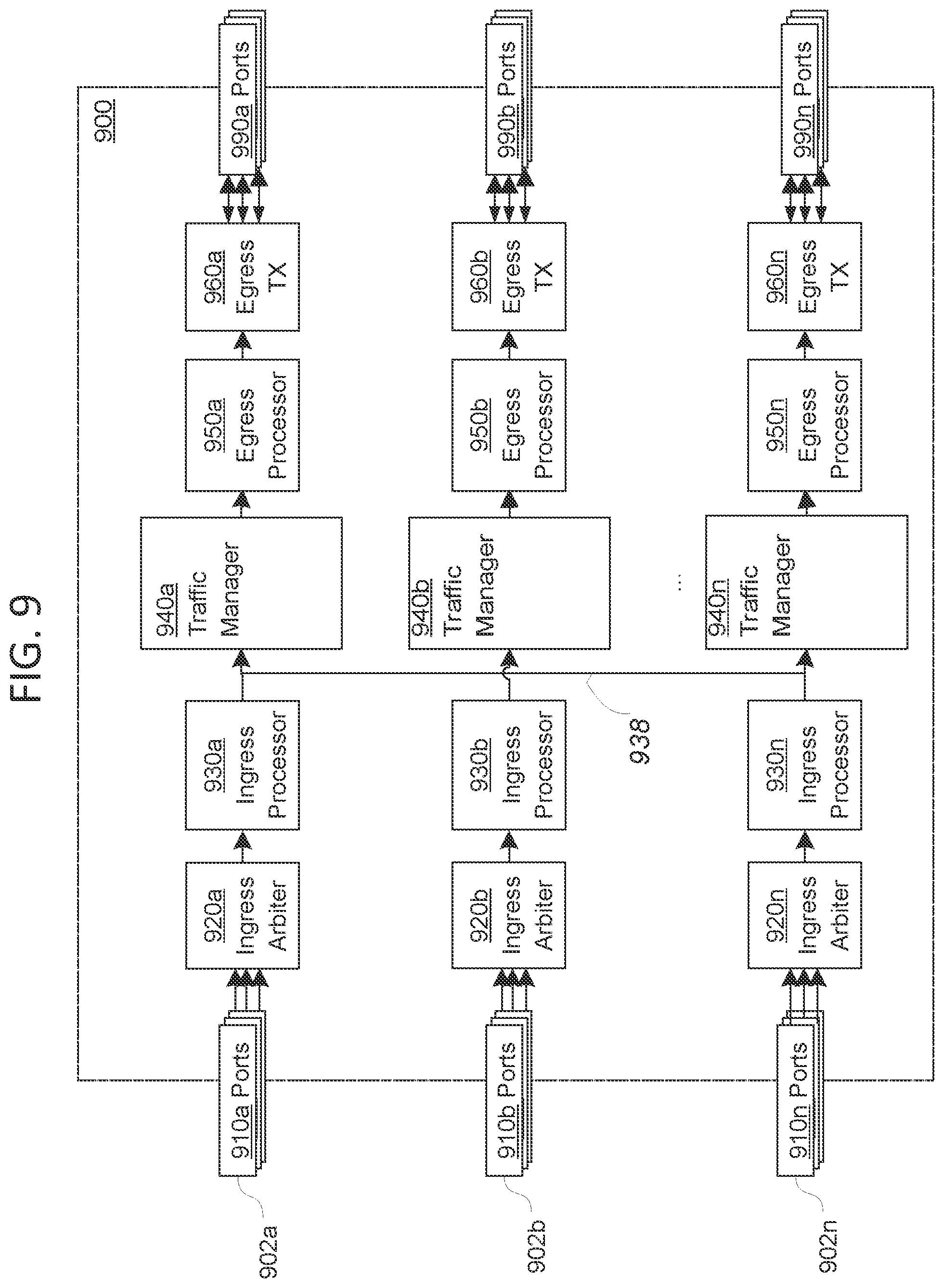 Patent US12184492 Figure 9 – Foldable ingress buffer for network apparatuses