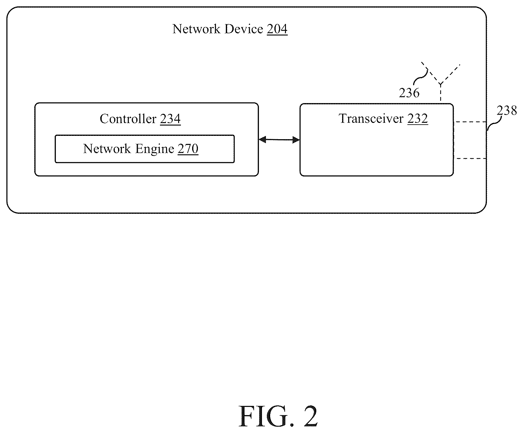 Patent US12184494 Figure 2 – Methods and systems for automatic open shortest path first (OSPF) configuration