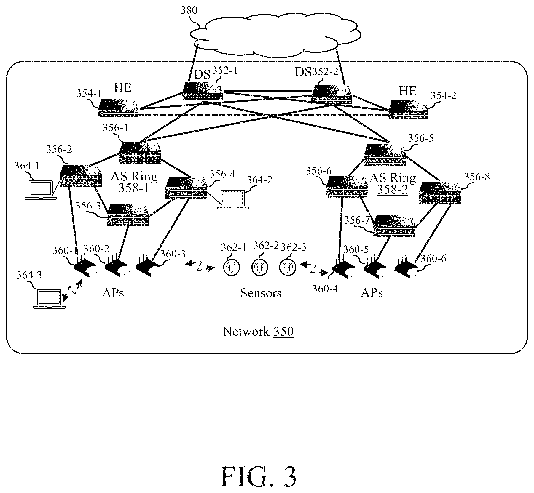 Patent US12184494 Figure 3 – Methods and systems for automatic open shortest path first (OSPF) configuration
