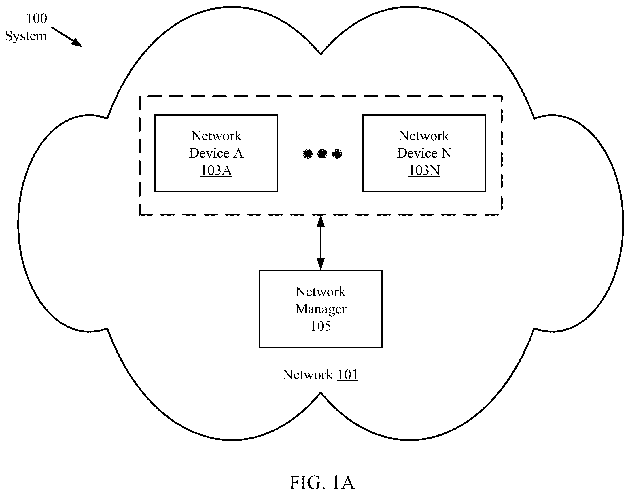 Patent US12184497 Figure 1 – Ordering possible device locations on the network by port-of-entry likelihood