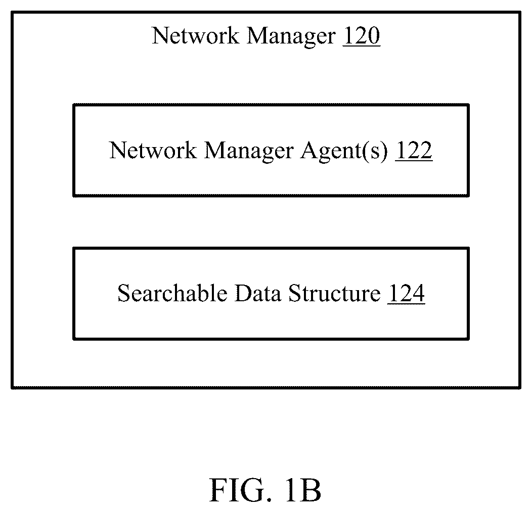 Patent US12184497 Figure 2 – Ordering possible device locations on the network by port-of-entry likelihood