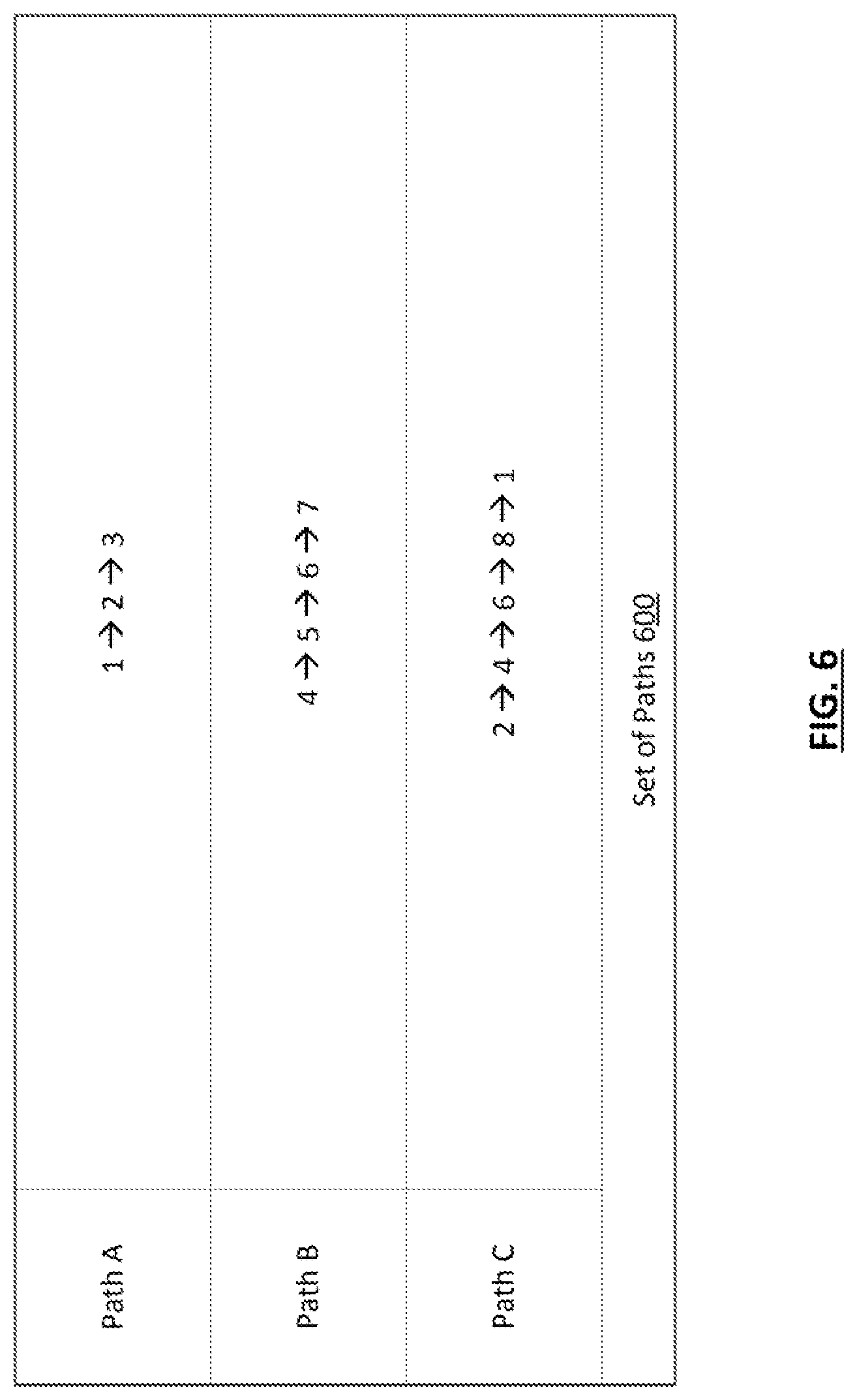 Patent US12184501 Figure 6 – Topology partition detection