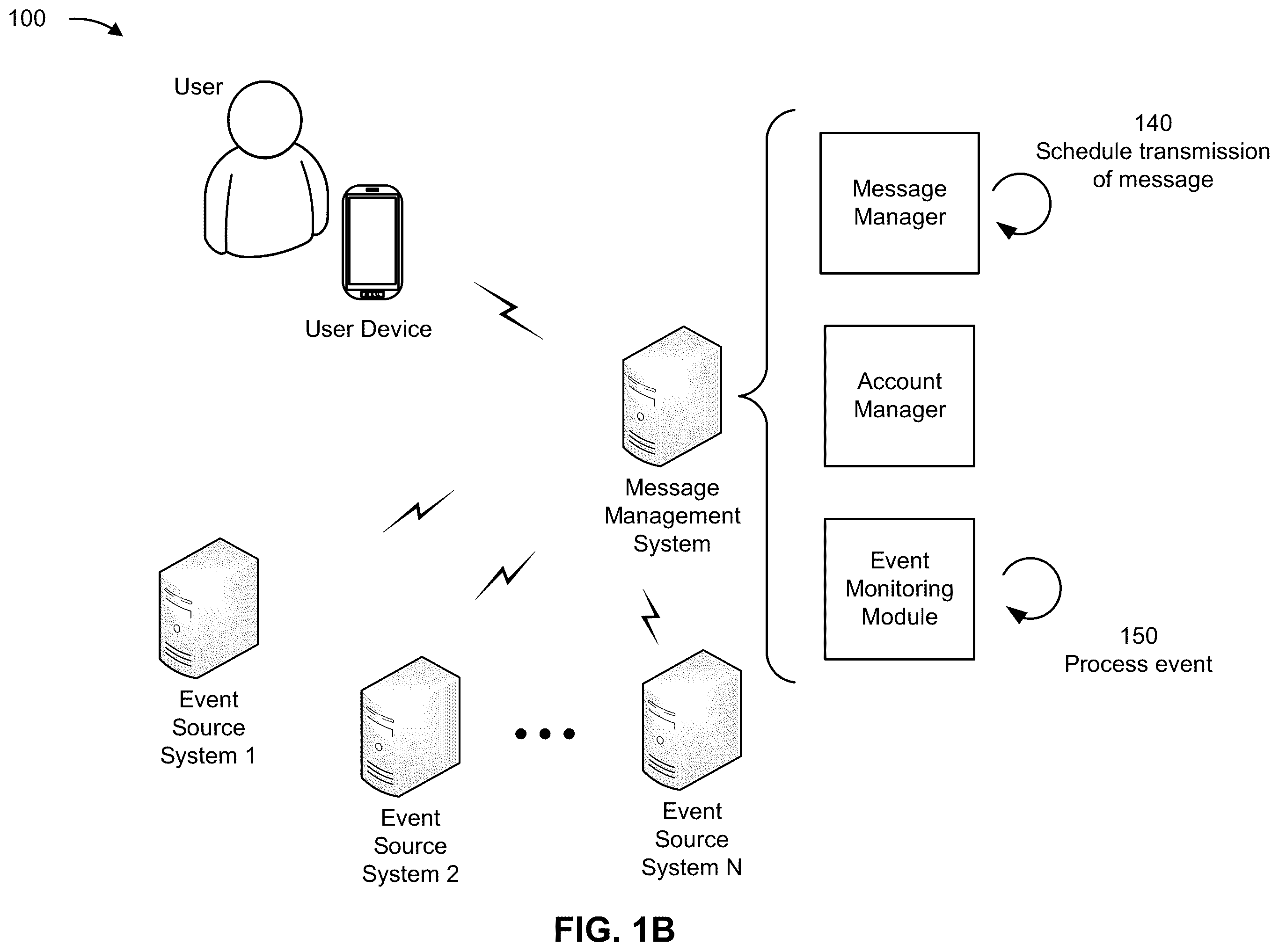 Patent US12184502 Figure 2 – Message management system for adjusting a transmission of a scheduled message