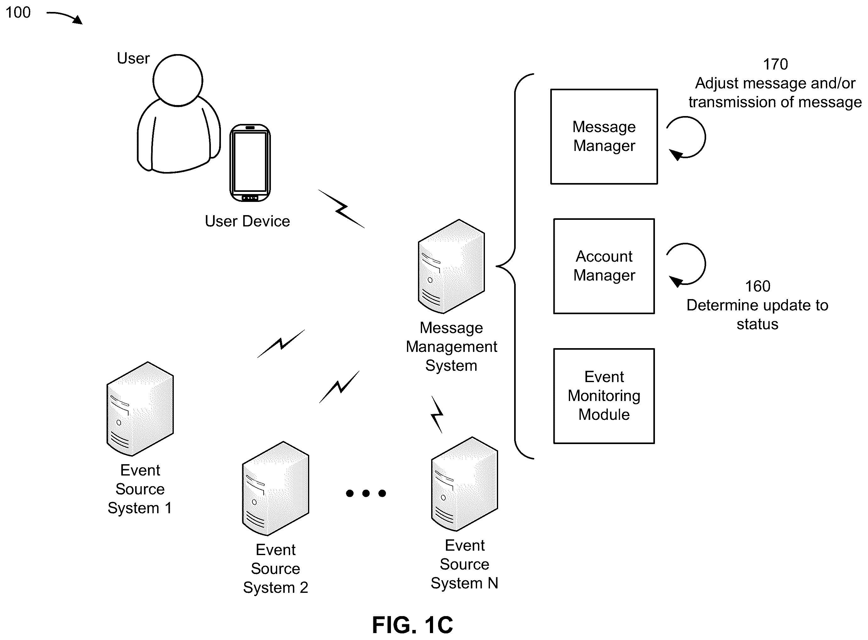 Patent US12184502 Figure 3 – Message management system for adjusting a transmission of a scheduled message