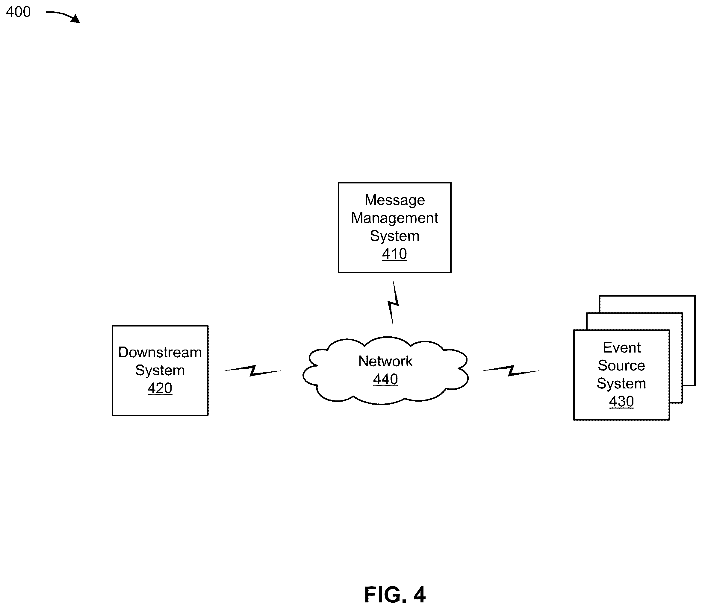 Patent US12184502 Figure 6 – Message management system for adjusting a transmission of a scheduled message