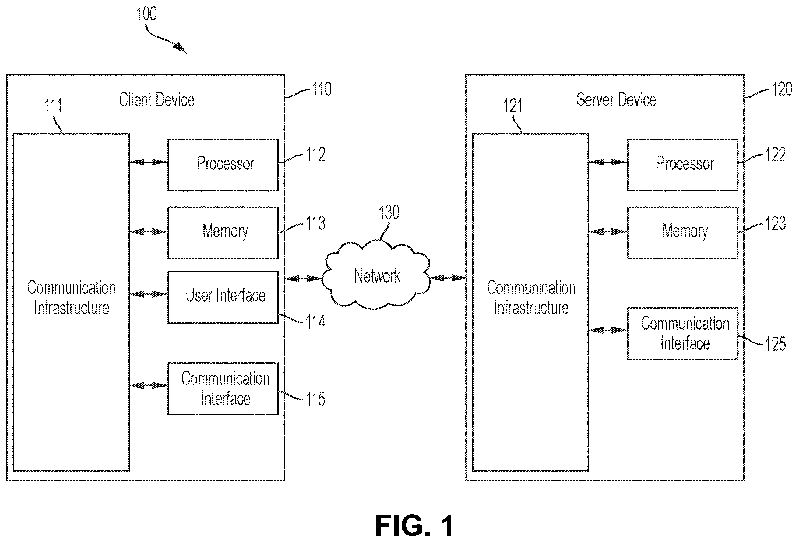 Patent US12184503 Figure 1 – Automated self service on a multi-cloud network platform
