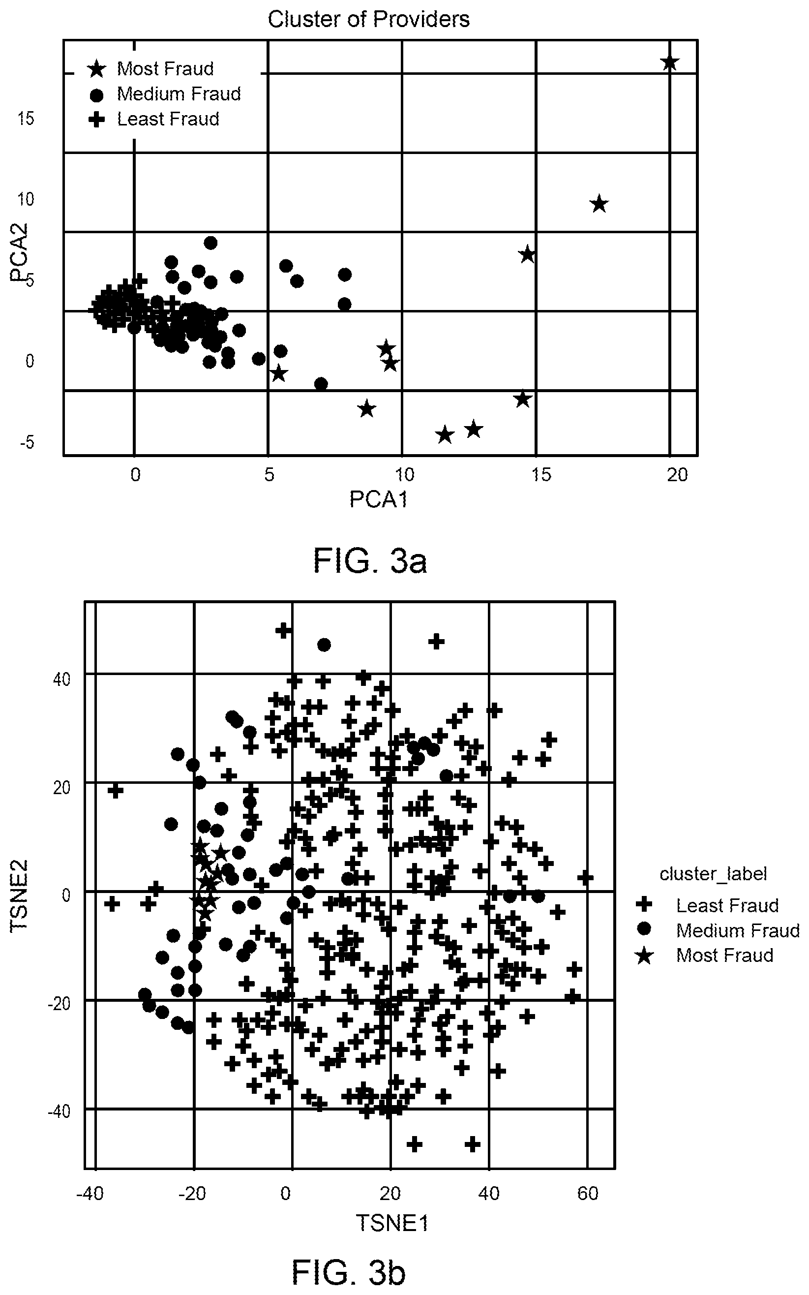 Patent US12184508 Figure 3 – Detection of operational threats using artificial intelligence