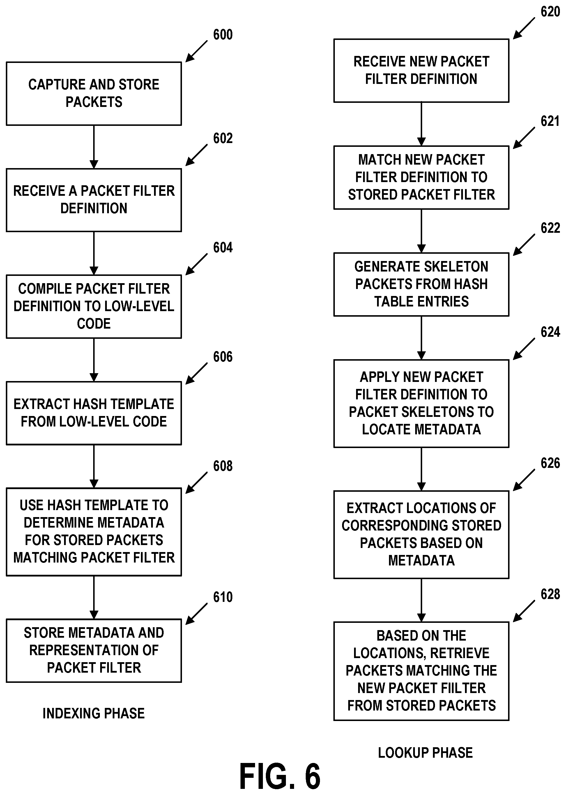 Patent US12184520 Figure 6 – High-speed packet filtering