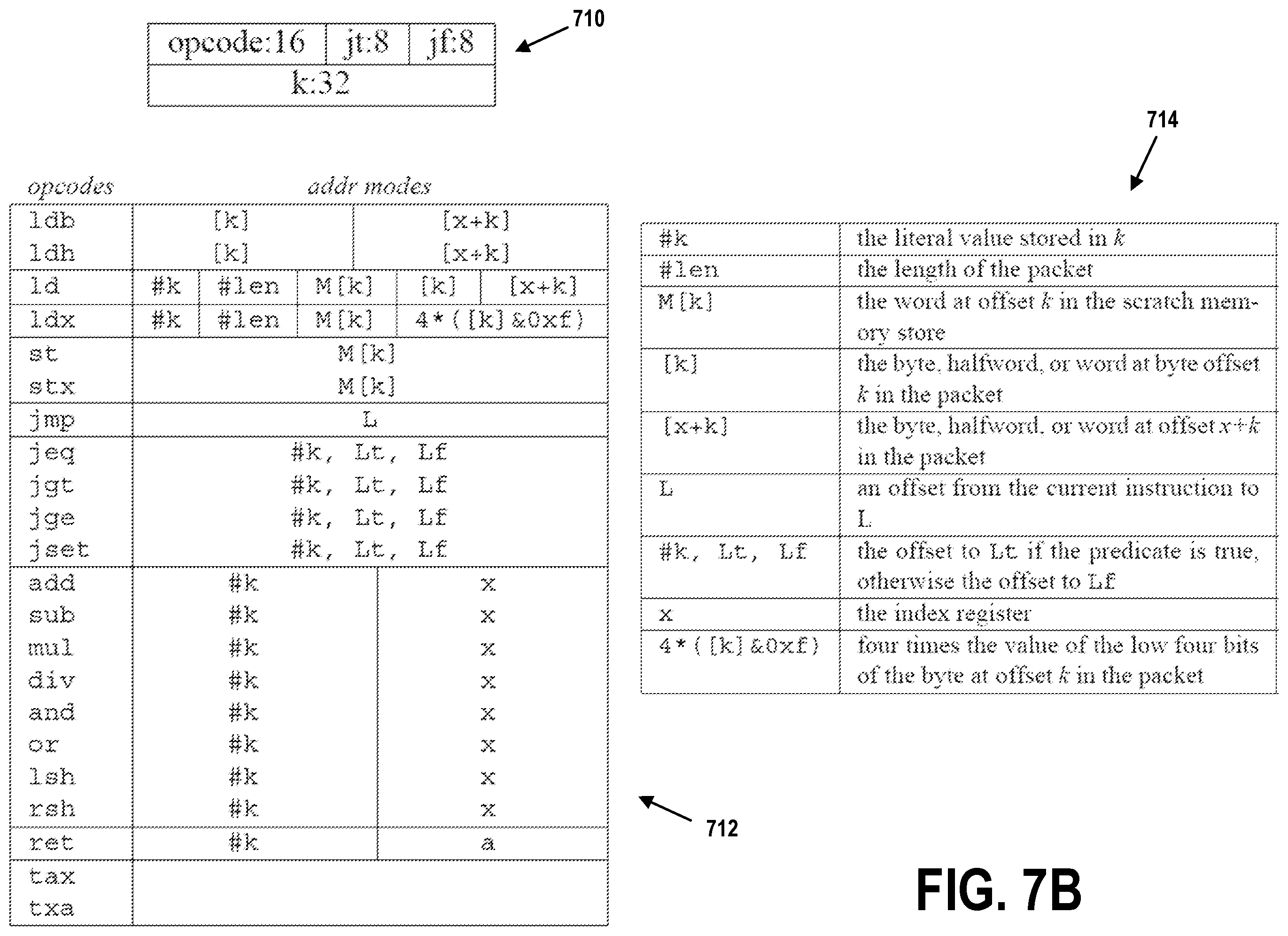 Patent US12184520 Figure 8 – High-speed packet filtering