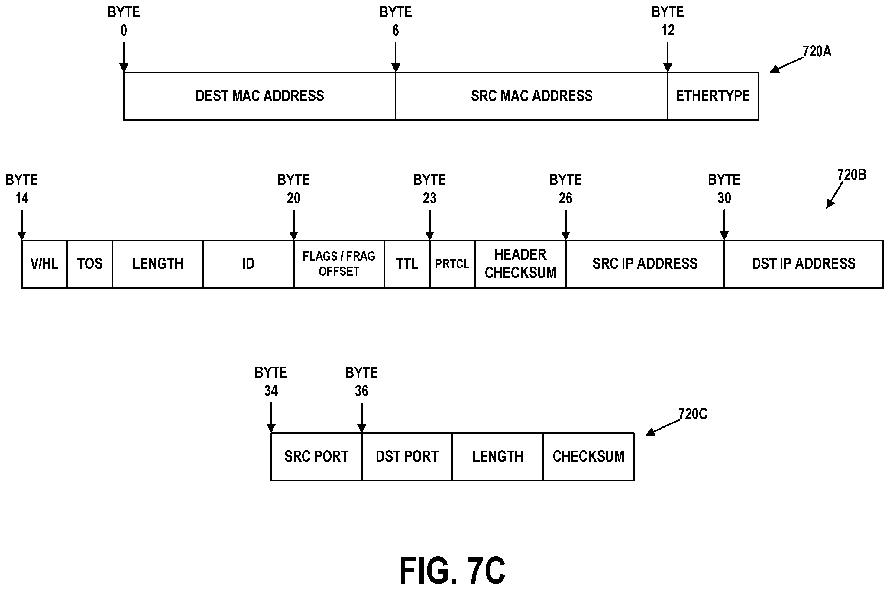 Patent US12184520 Figure 9 – High-speed packet filtering