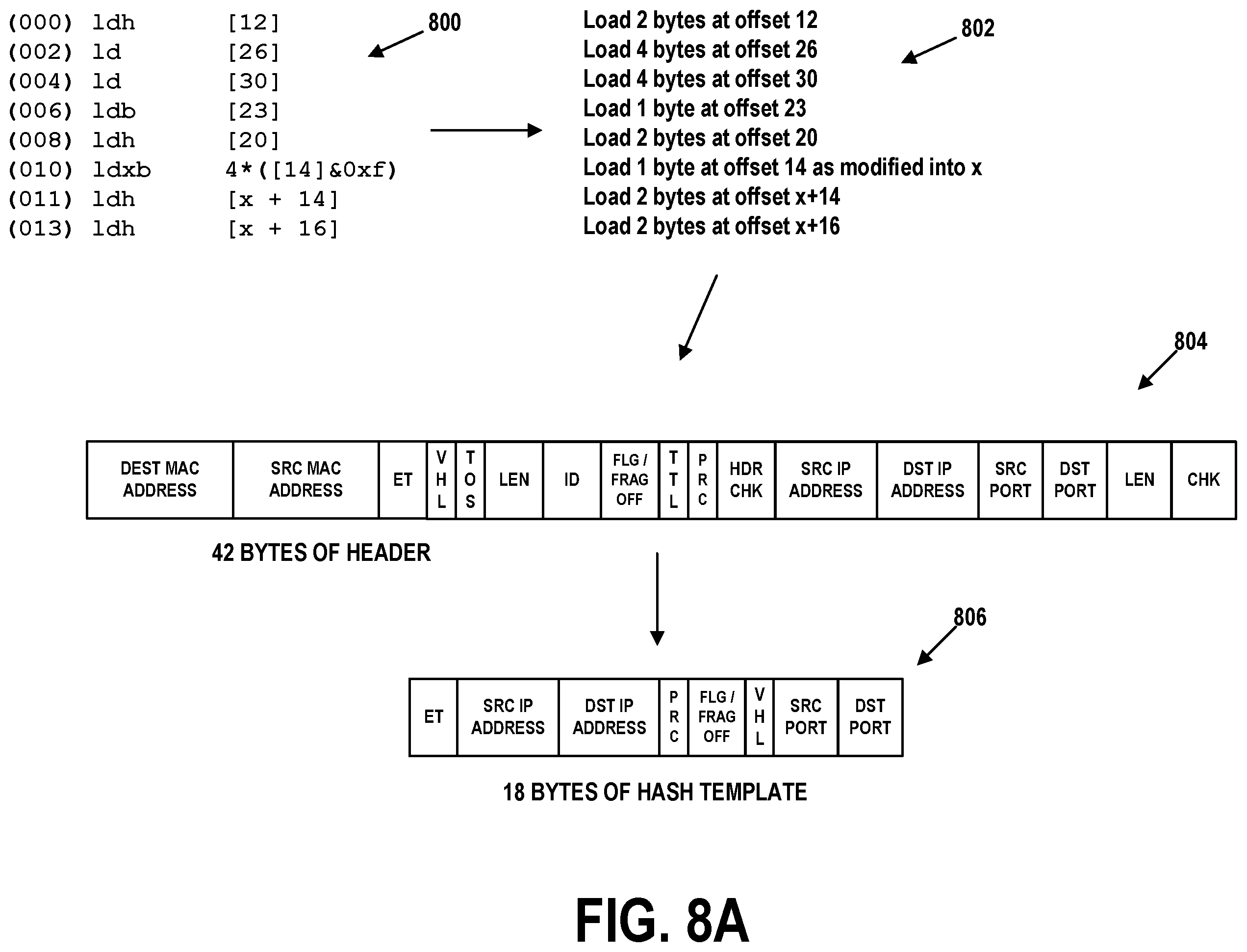 Patent US12184520 Figure 10 – High-speed packet filtering
