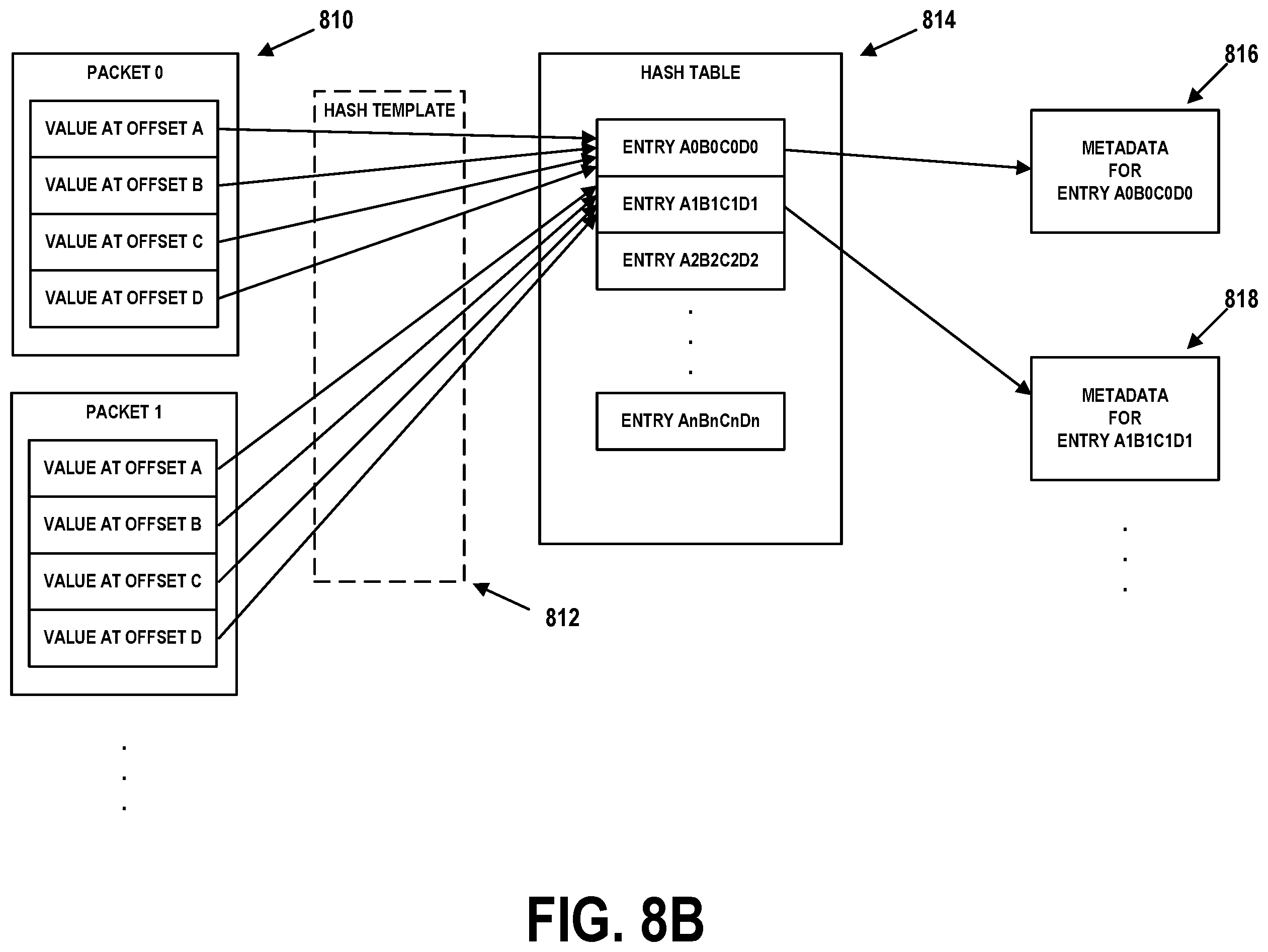 Patent US12184520 Figure 11 – High-speed packet filtering