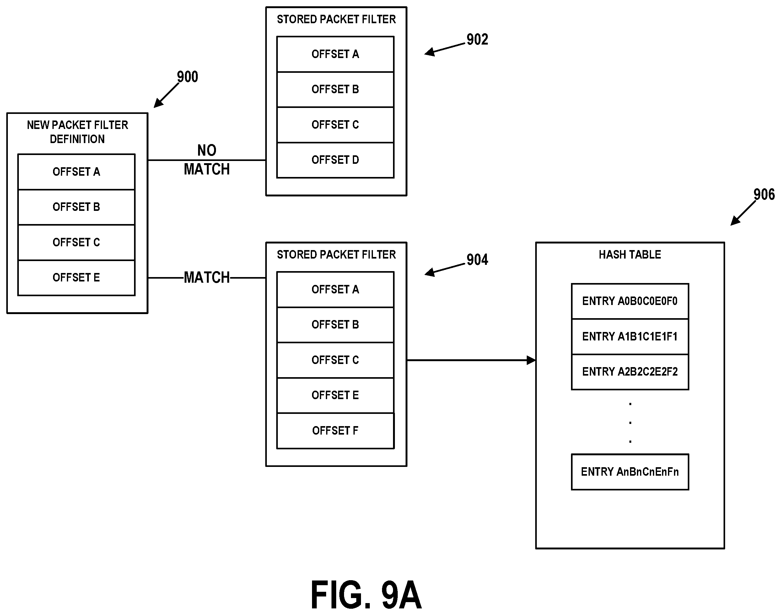 Patent US12184520 Figure 13 – High-speed packet filtering