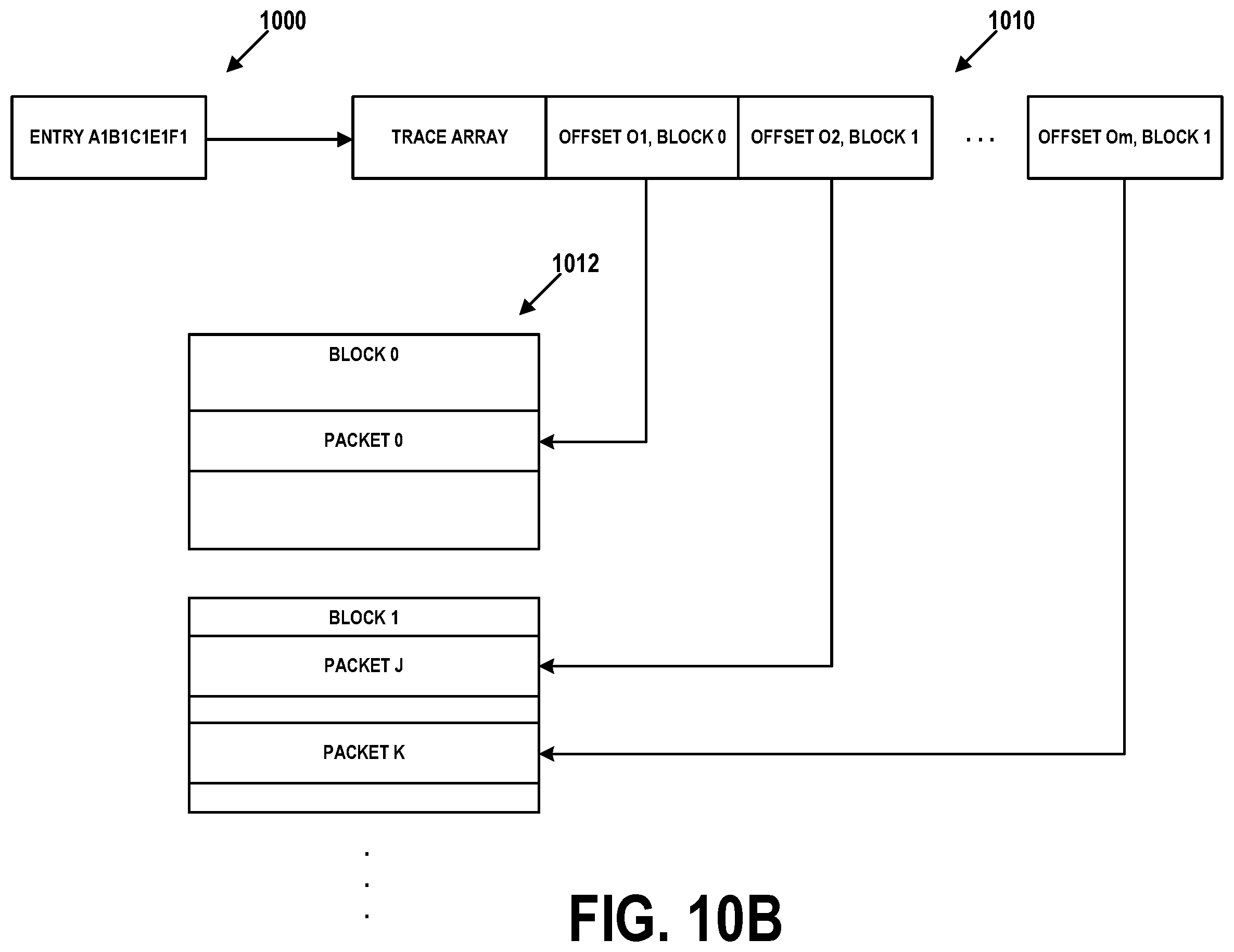 Patent US12184520 Figure 17 – High-speed packet filtering