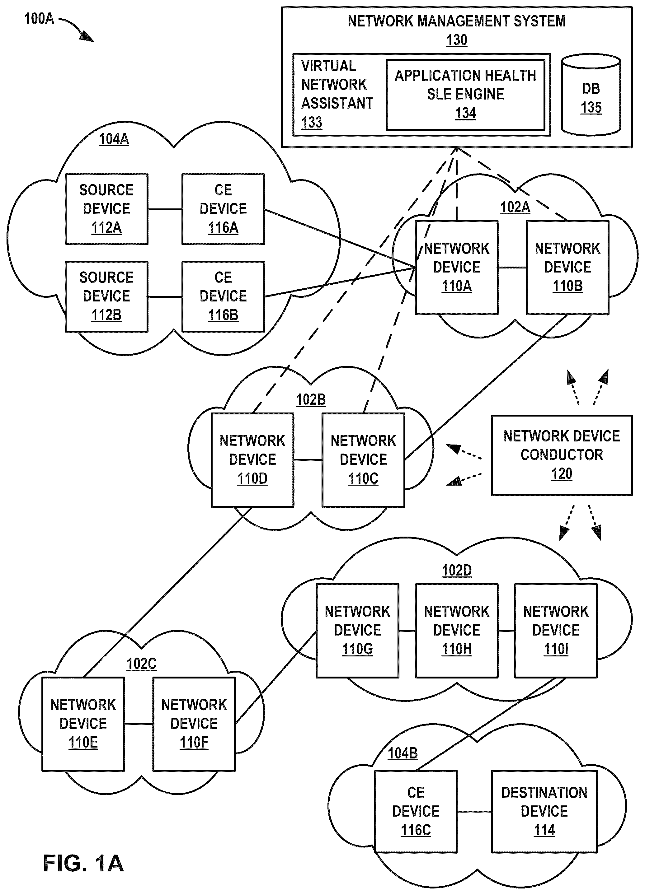 Patent US12184522 — Application service level expectation health and performance — Figure 1