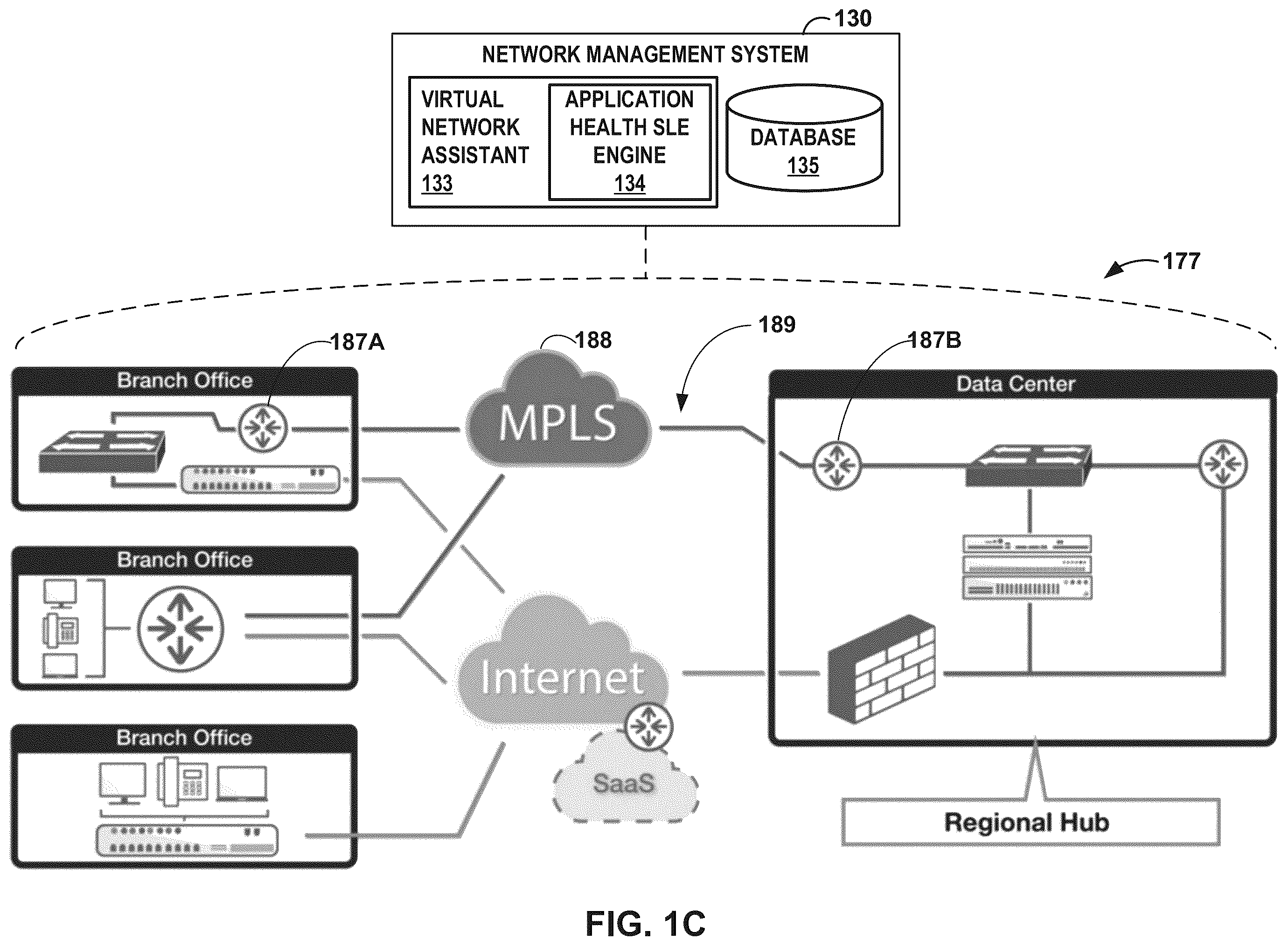 Patent US12184522 Figure 3 – Application service level expectation health and performance