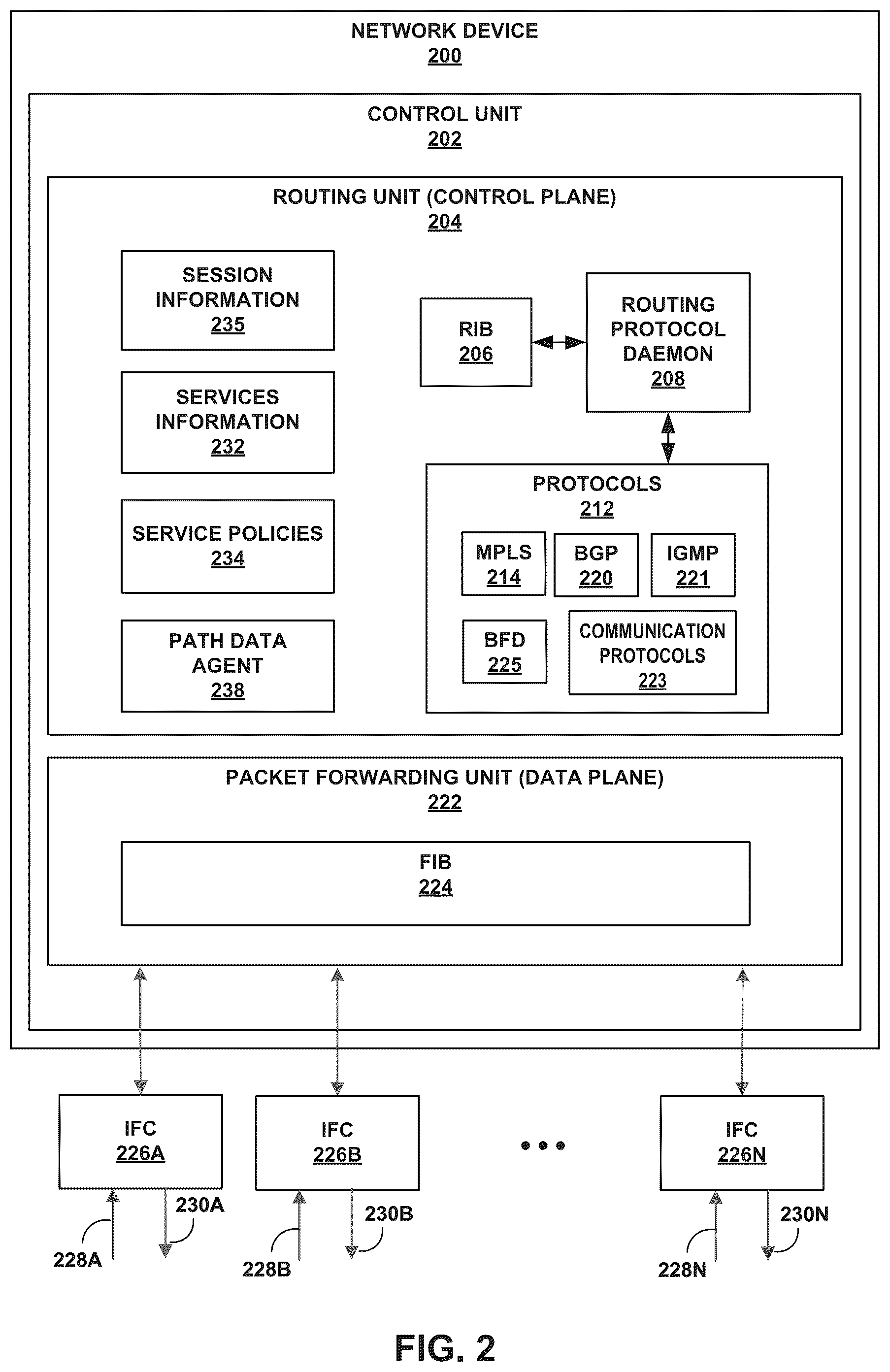 Patent US12184522 Figure 5 – Application service level expectation health and performance