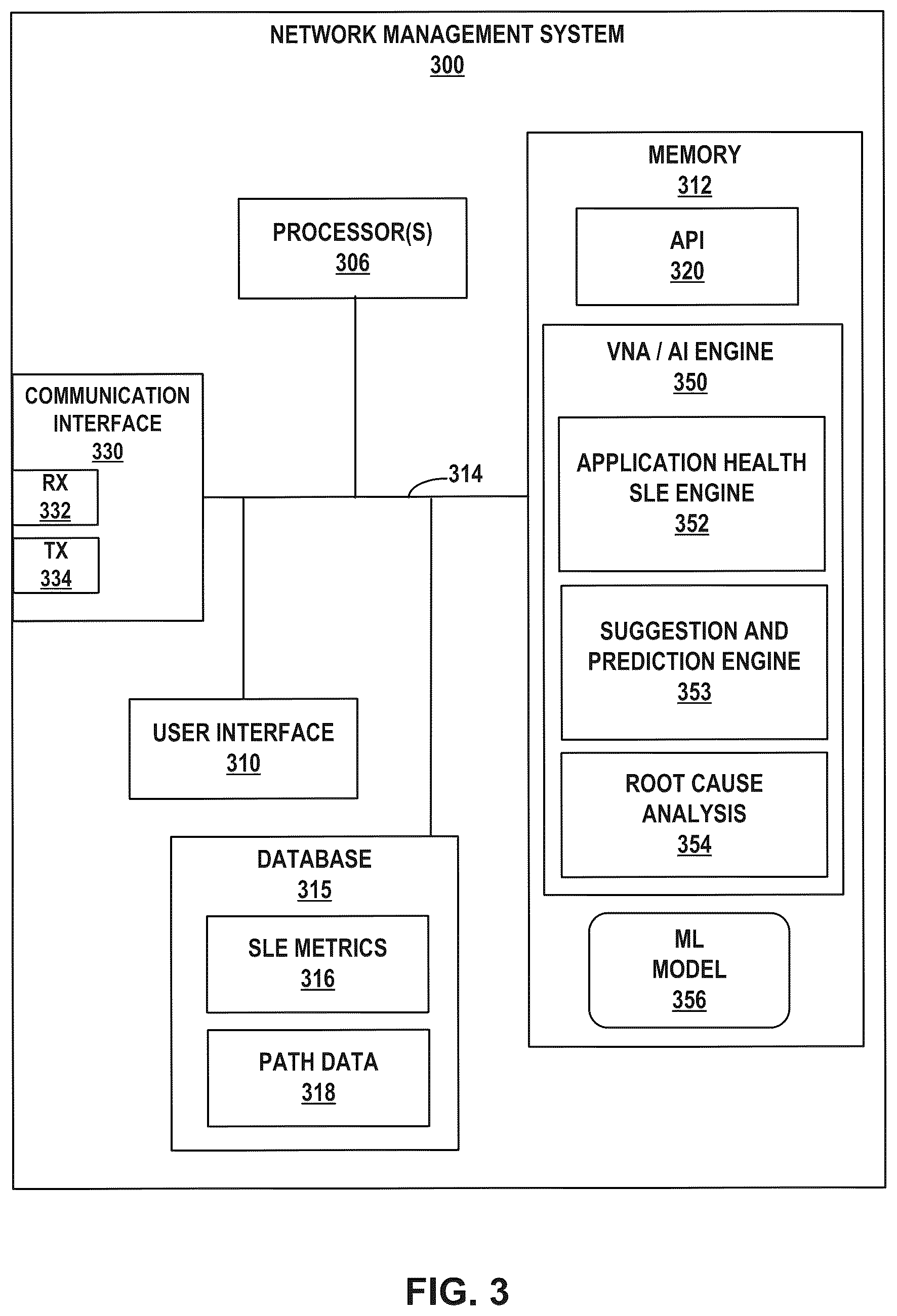 Patent US12184522 Figure 6 – Application service level expectation health and performance