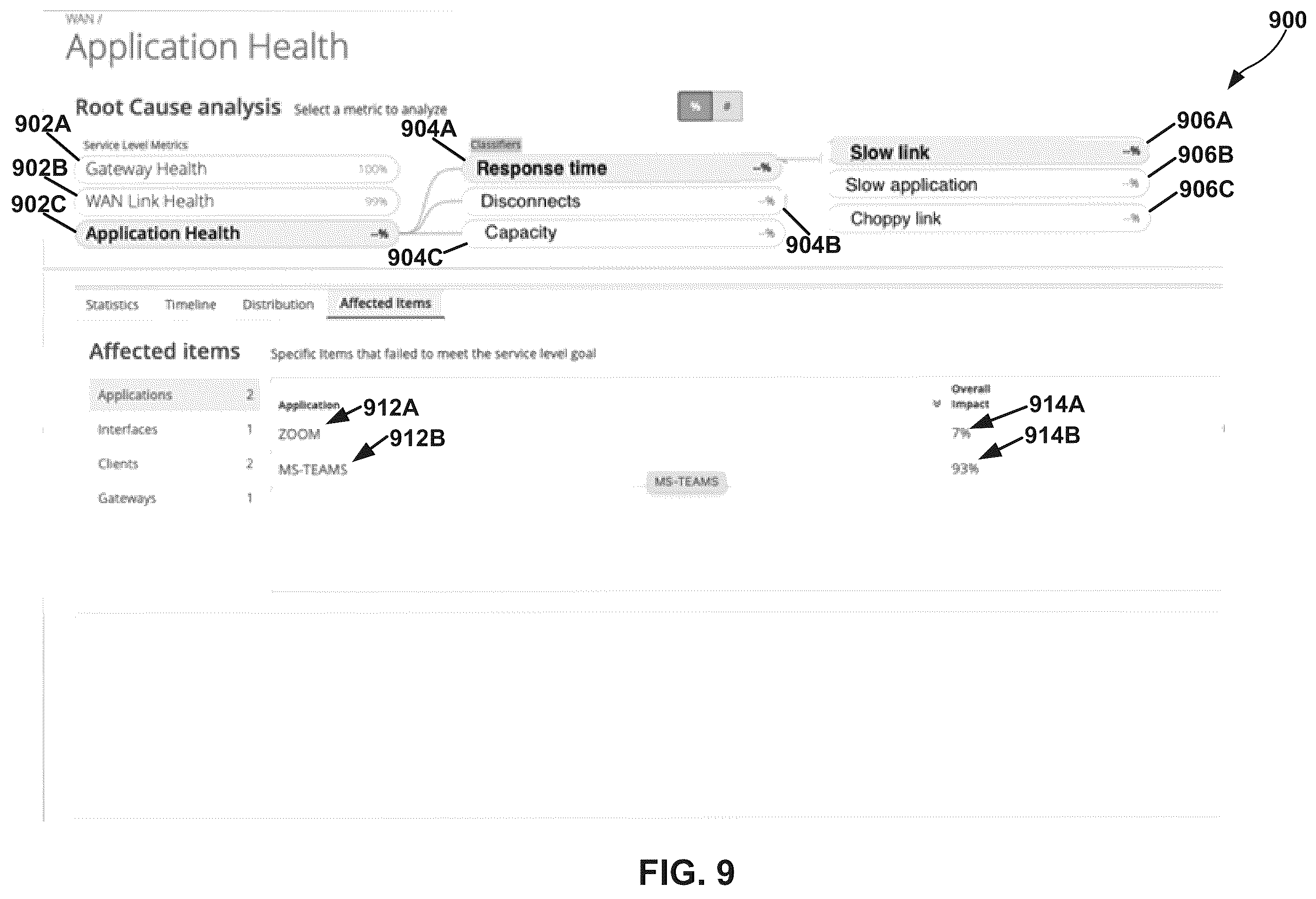 Patent US12184522 Figure 12 – Application service level expectation health and performance