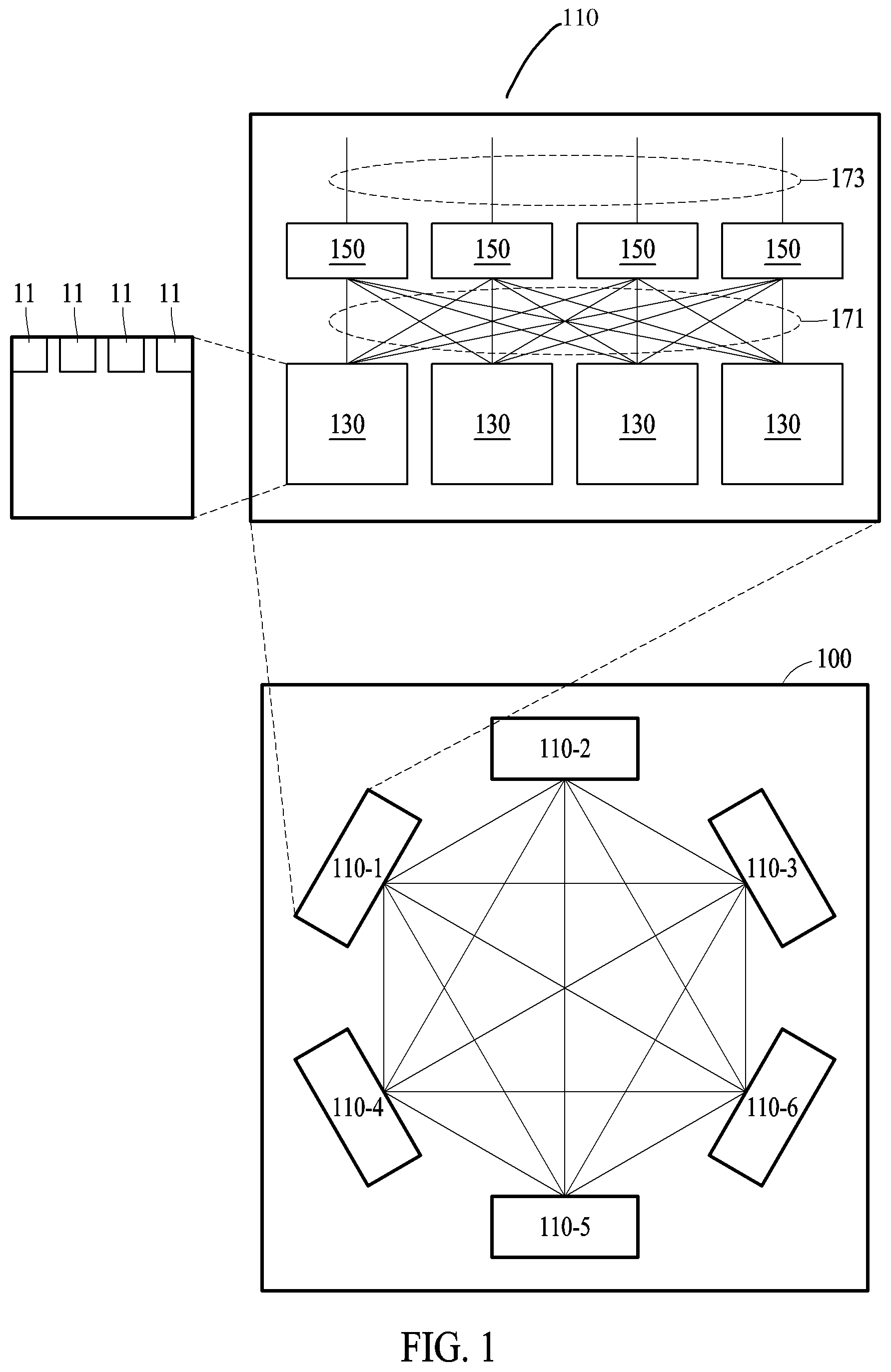 Patent US12184531 Figure 1 – Method and device with network topology formation