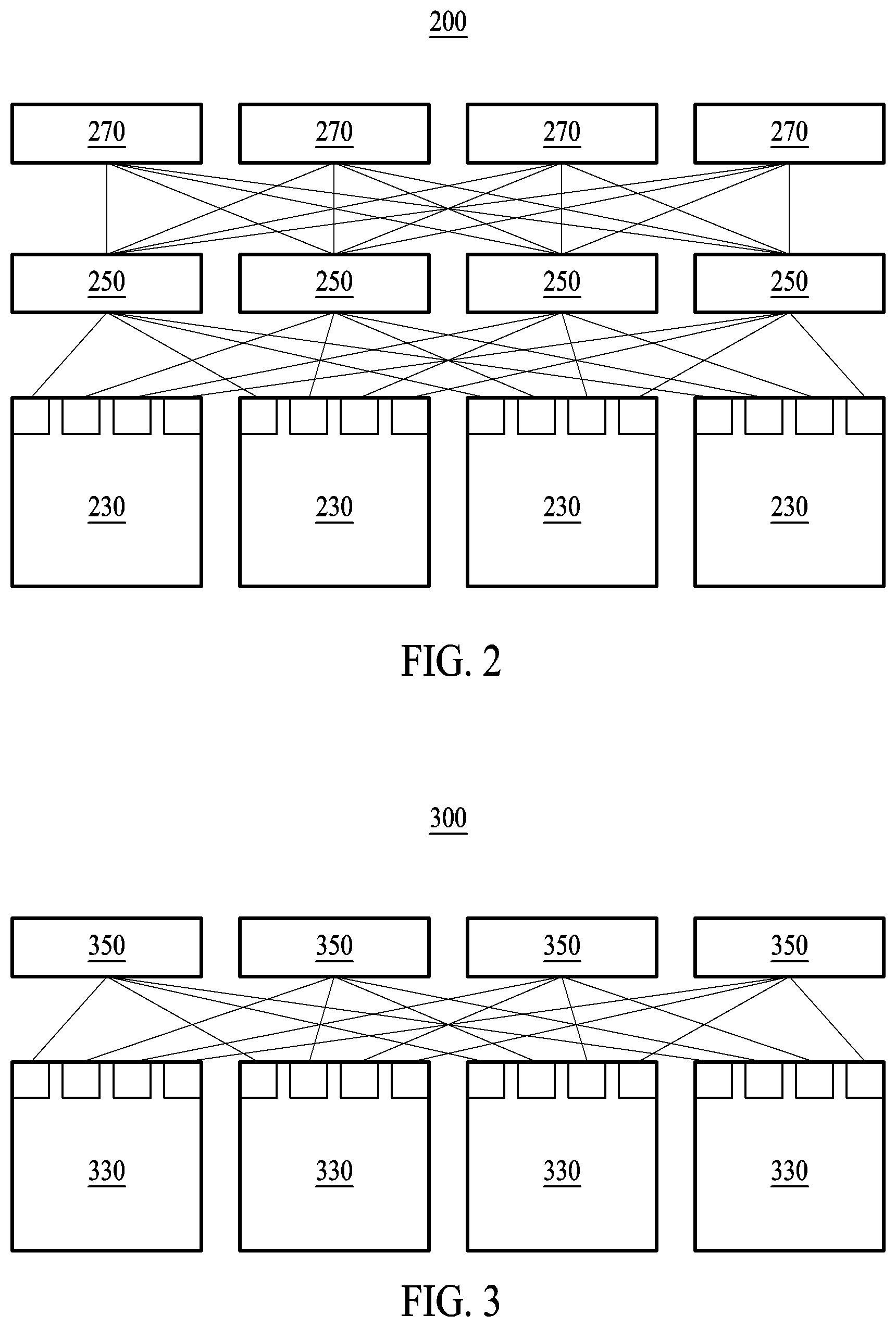 Patent US12184531 Figure 2 – Method and device with network topology formation