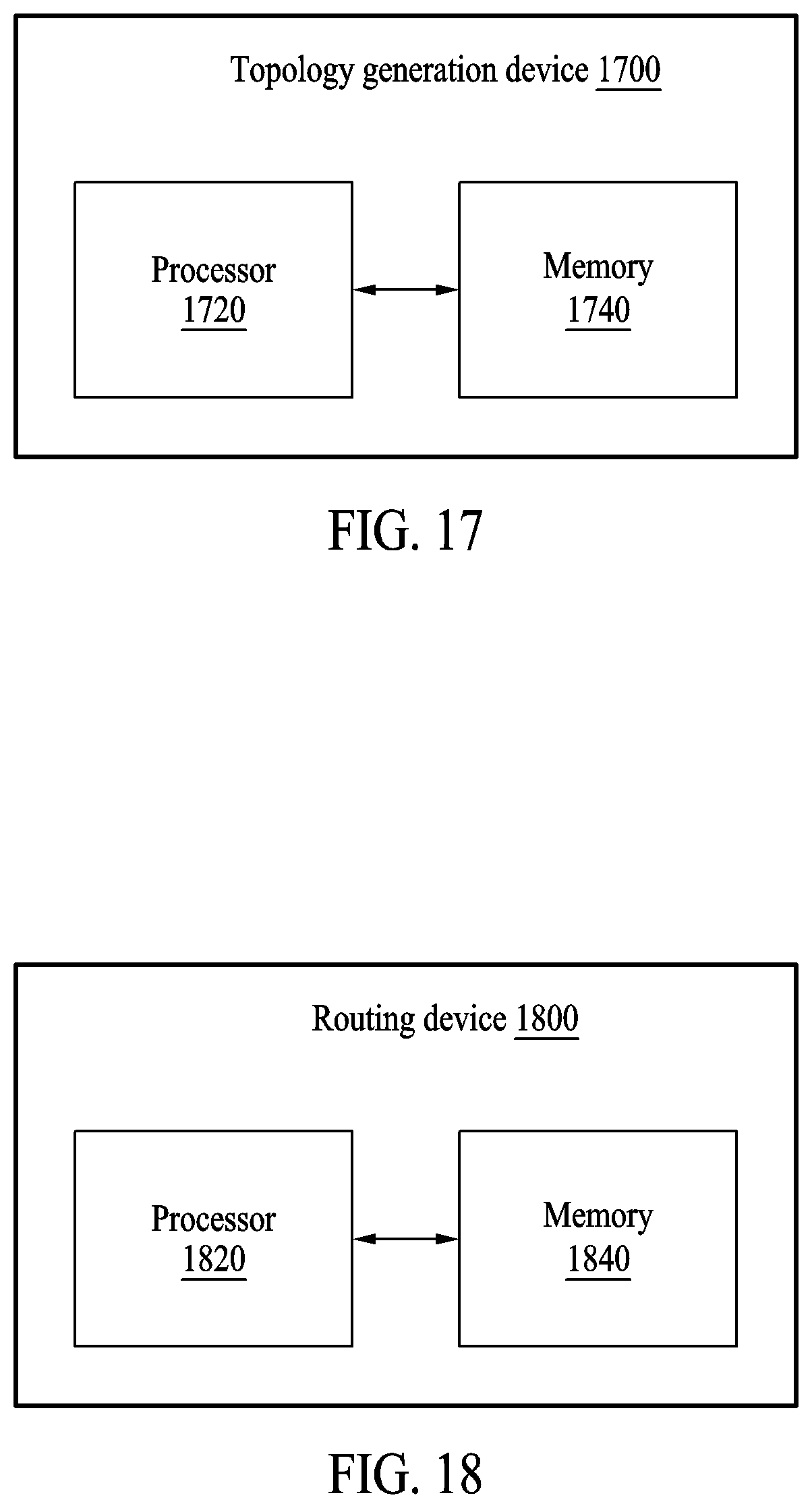 Patent US12184531 Figure 14 – Method and device with network topology formation
