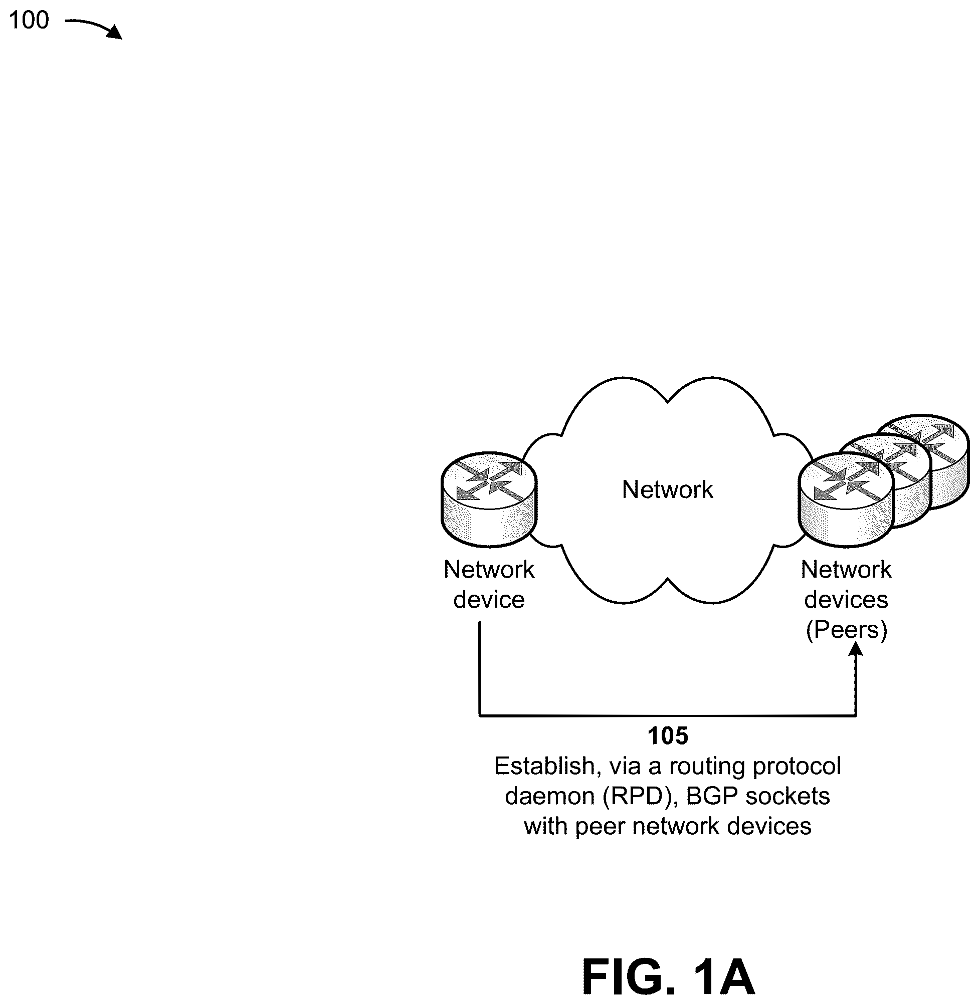 Patent US12184535 Figure 1 – Increasing robustness of connections by offloading keep alive protocol data units