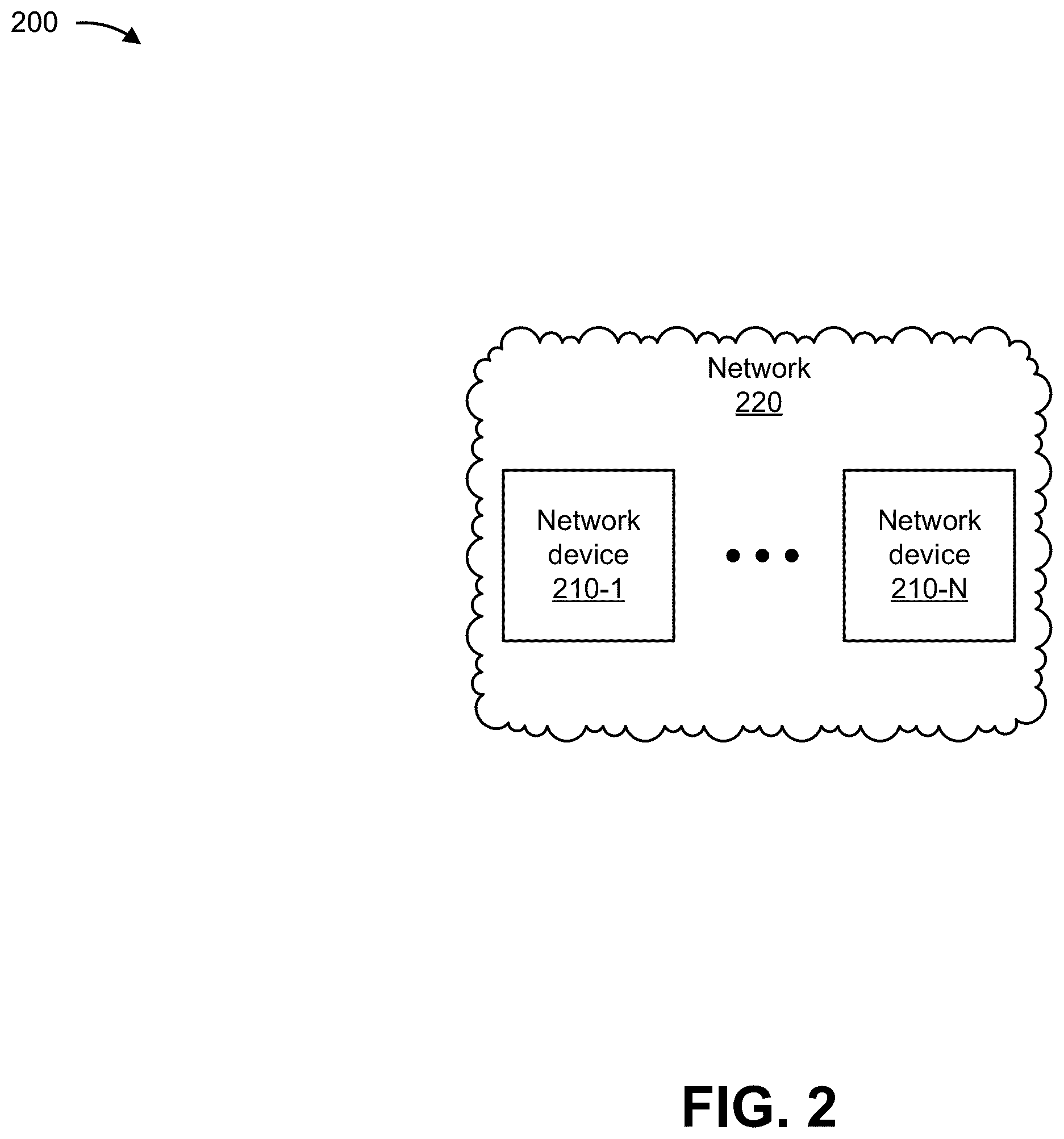 Patent US12184535 Figure 7 – Increasing robustness of connections by offloading keep alive protocol data units