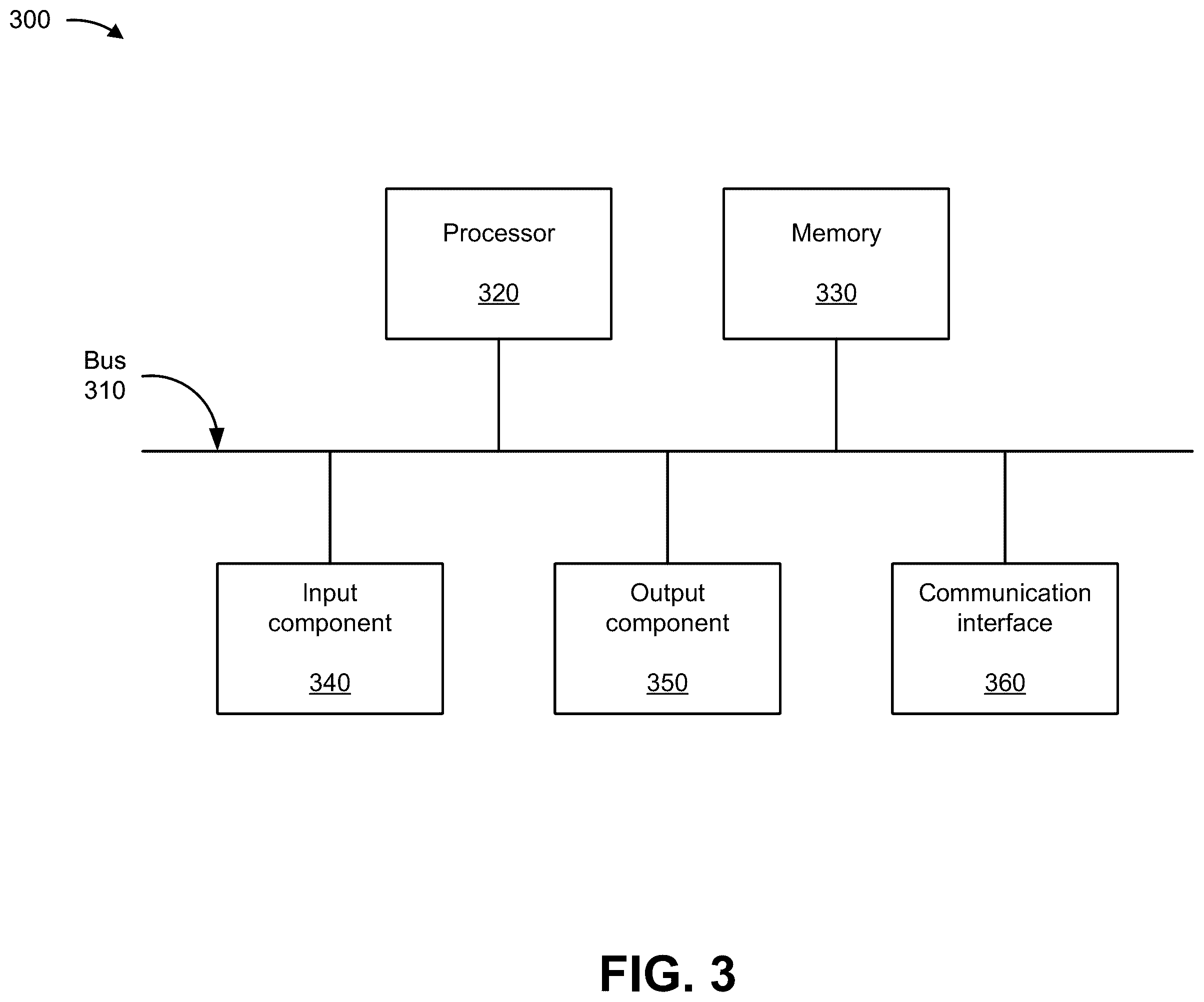 Patent US12184535 Figure 8 – Increasing robustness of connections by offloading keep alive protocol data units