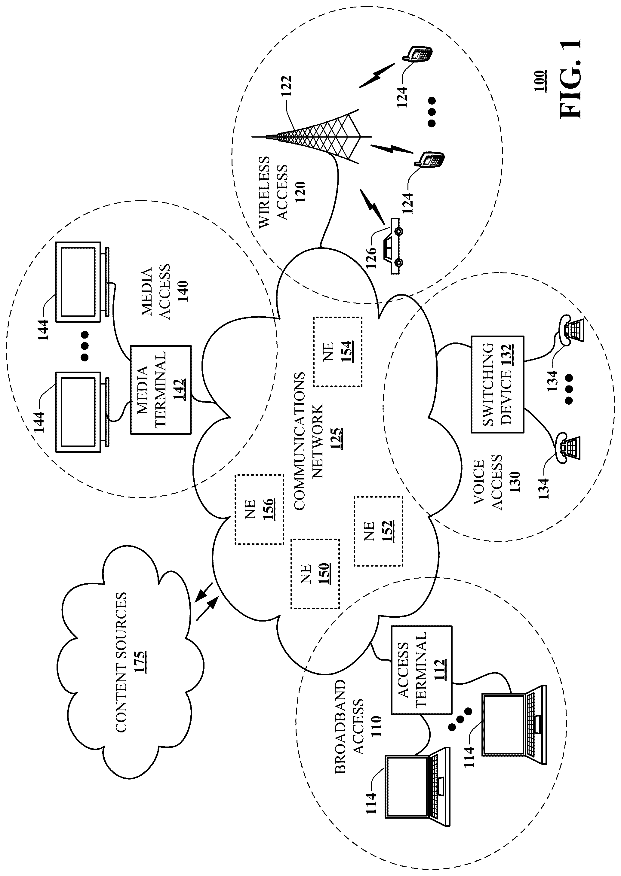 Patent US12184538 Figure 1 – Centralized method for computing bypass/FRR (fast re-route) tunnels