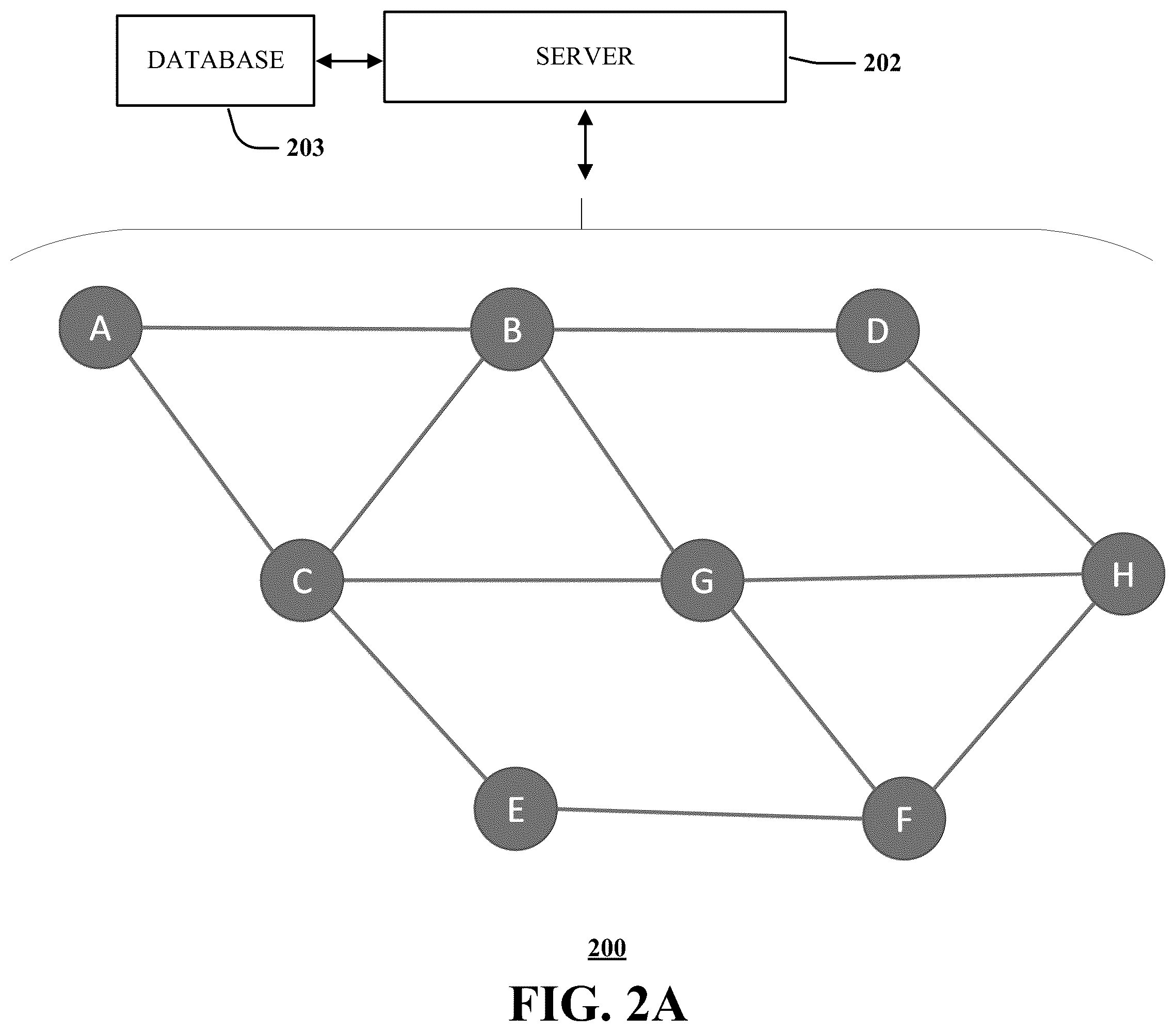 Patent US12184538 Figure 2 – Centralized method for computing bypass/FRR (fast re-route) tunnels