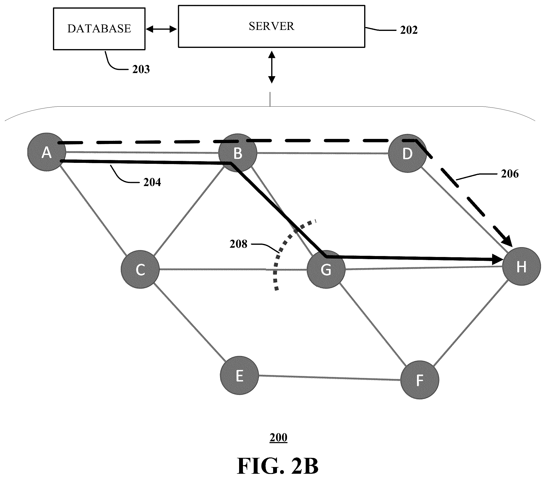 Patent US12184538 Figure 3 – Centralized method for computing bypass/FRR (fast re-route) tunnels