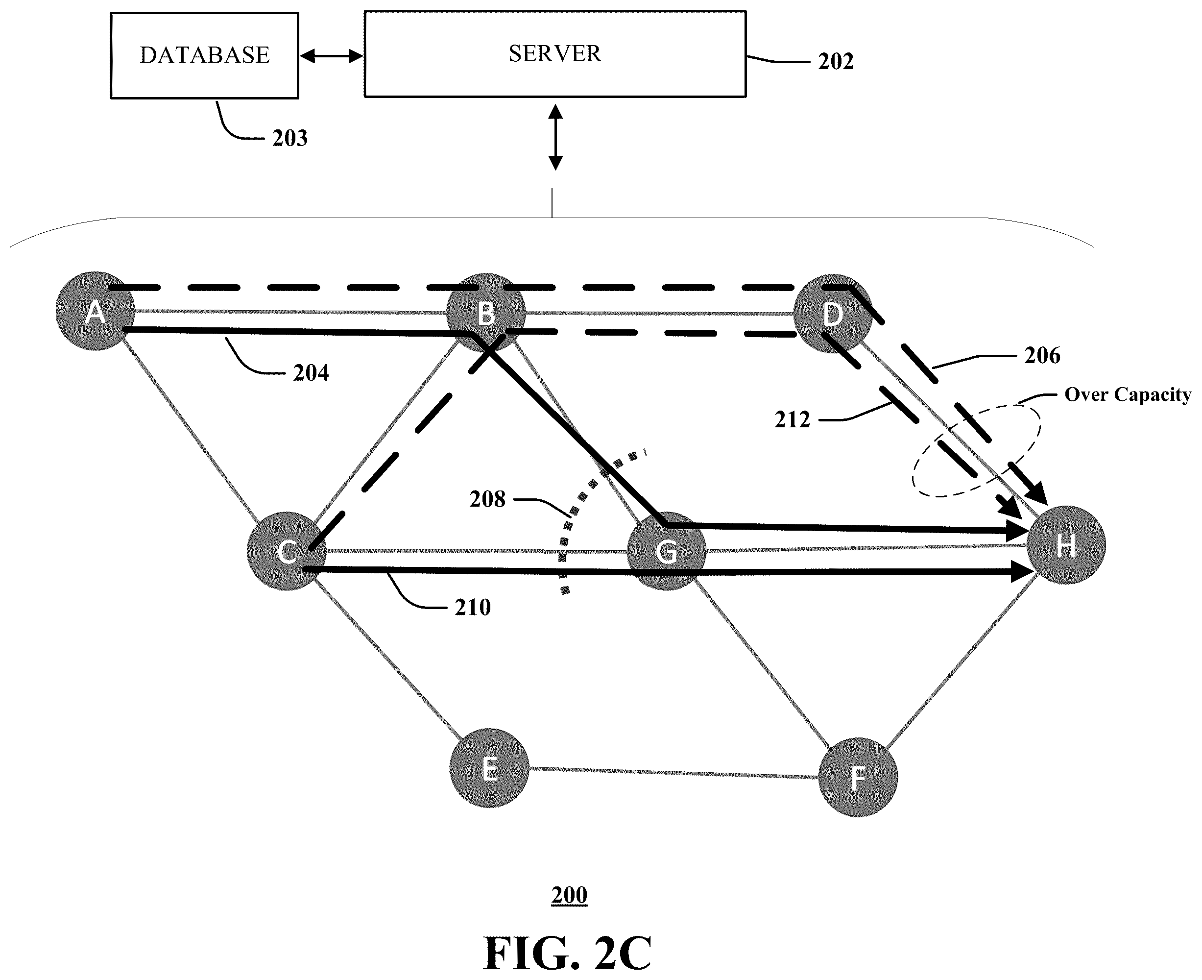 Patent US12184538 Figure 4 – Centralized method for computing bypass/FRR (fast re-route) tunnels