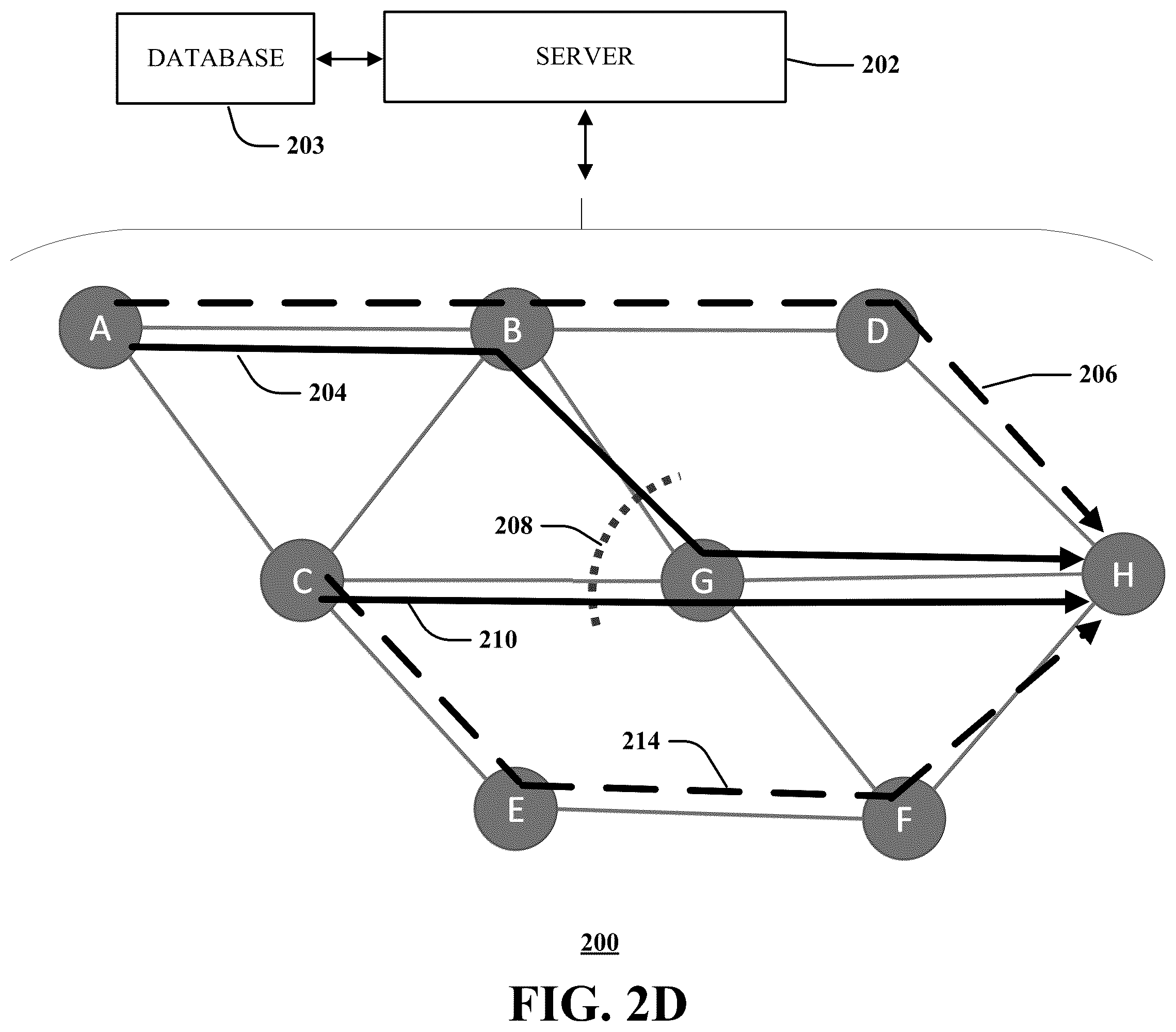 Patent US12184538 Figure 5 – Centralized method for computing bypass/FRR (fast re-route) tunnels