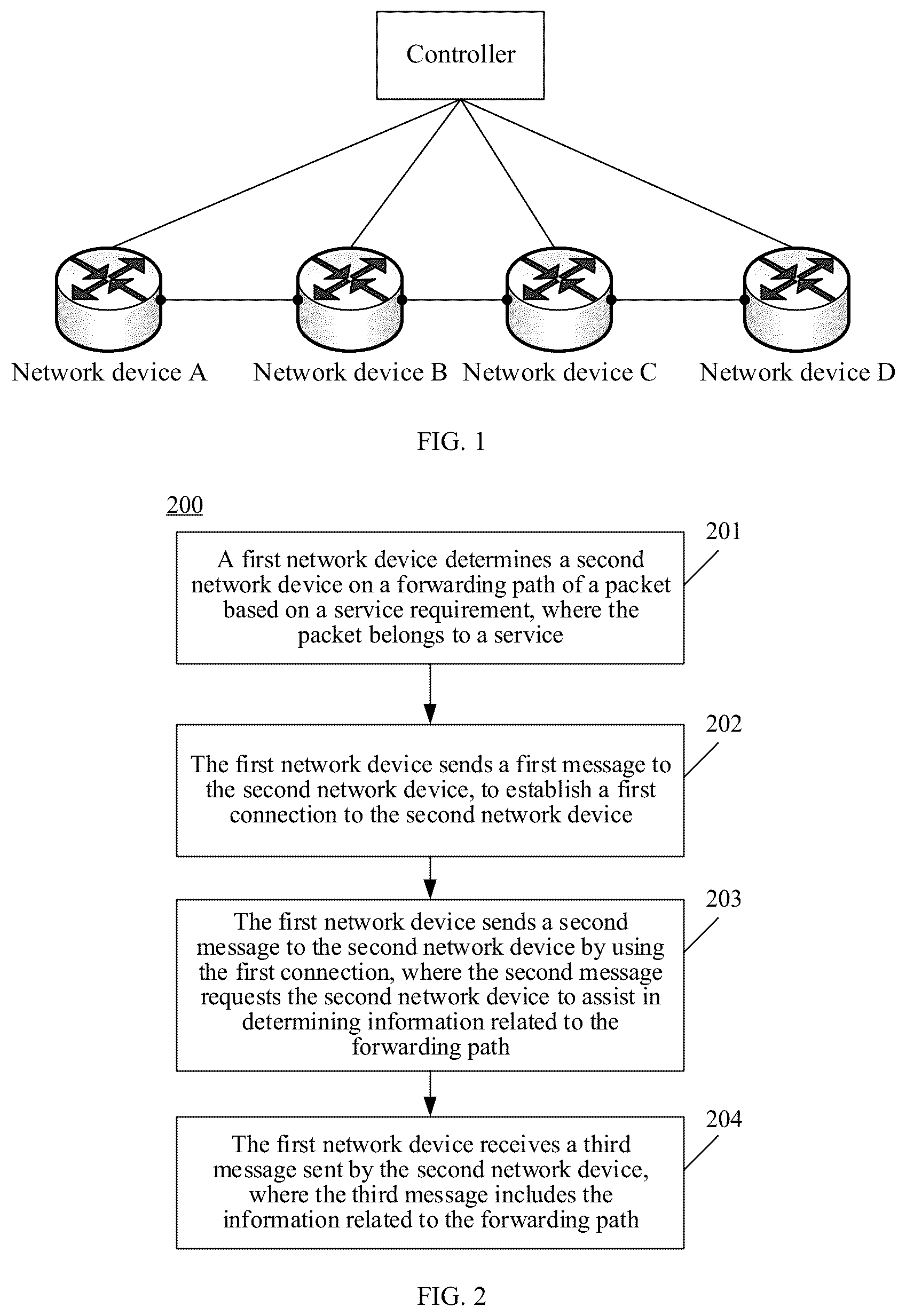 Patent US12184541 — Service processing method and network device — Figure 1