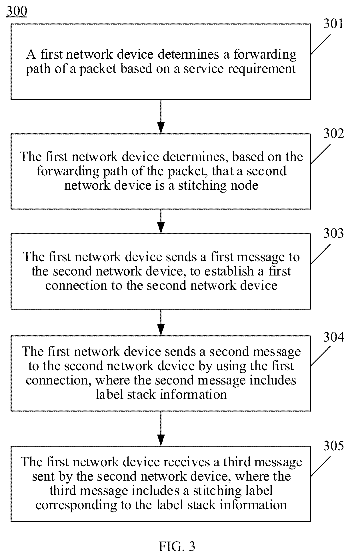 Patent US12184541 Figure 2 – Service processing method and network device