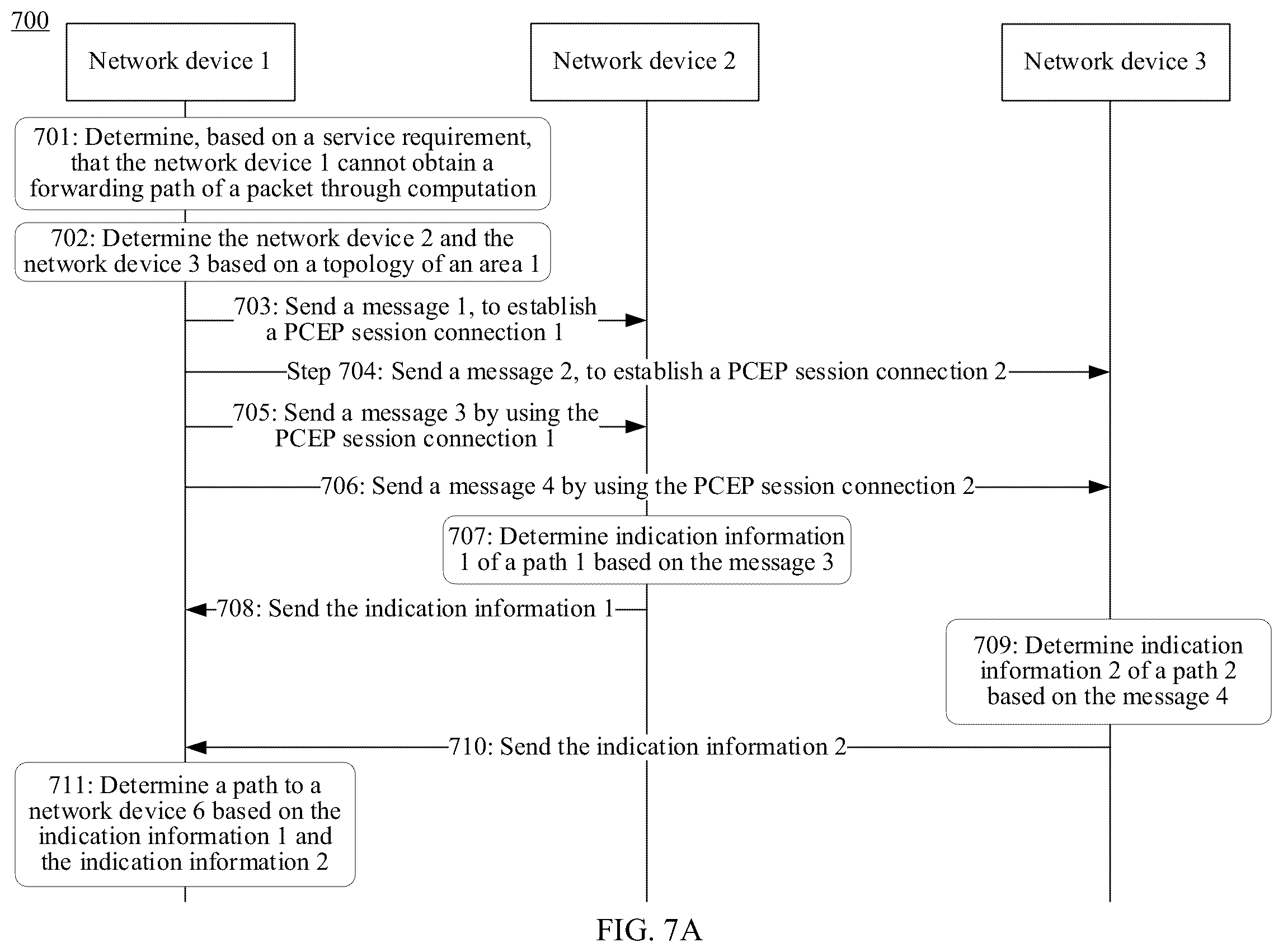 Patent US12184541 Figure 6 – Service processing method and network device