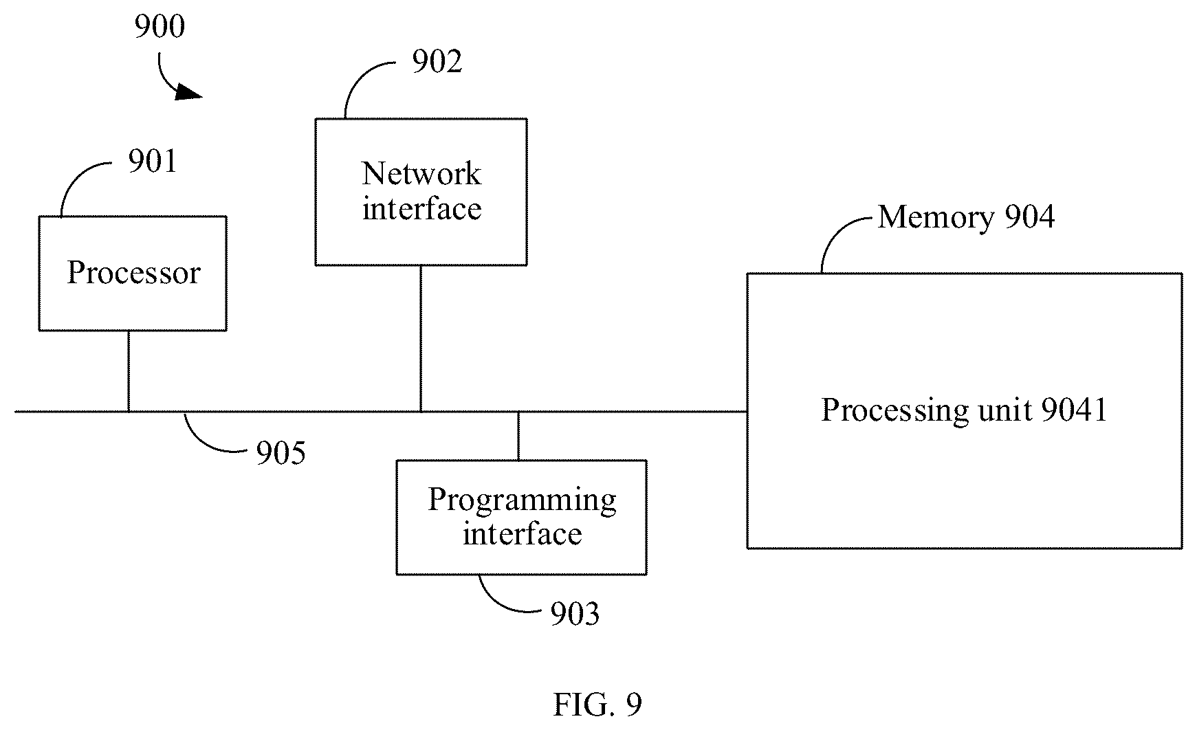 Patent US12184541 Figure 10 – Service processing method and network device
