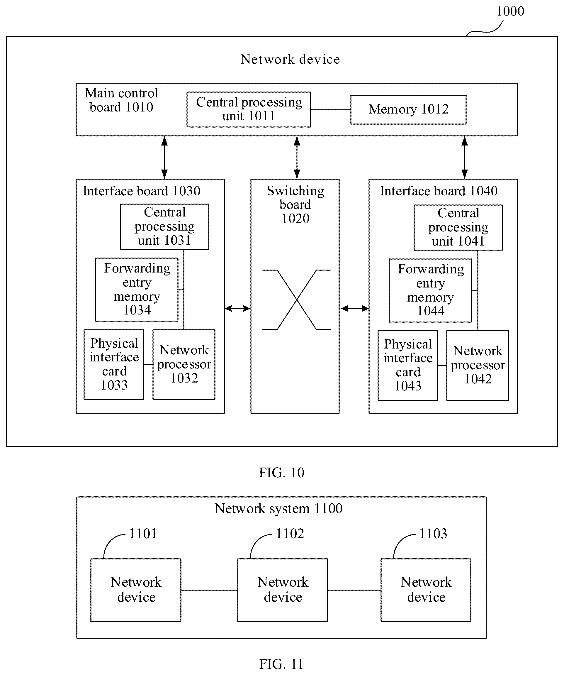 Patent US12184541 Figure 11 – Service processing method and network device