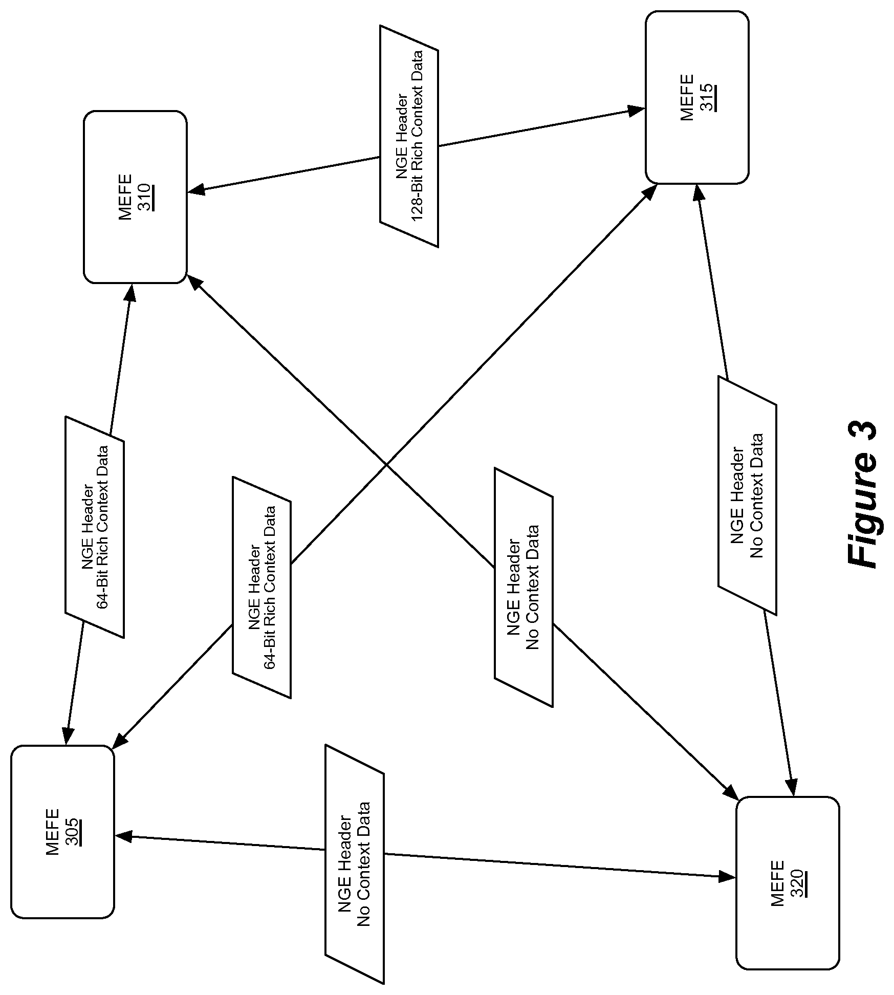 Patent US12184546 Figure 2 – Encapsulating data packets using an adaptive tunnelling protocol