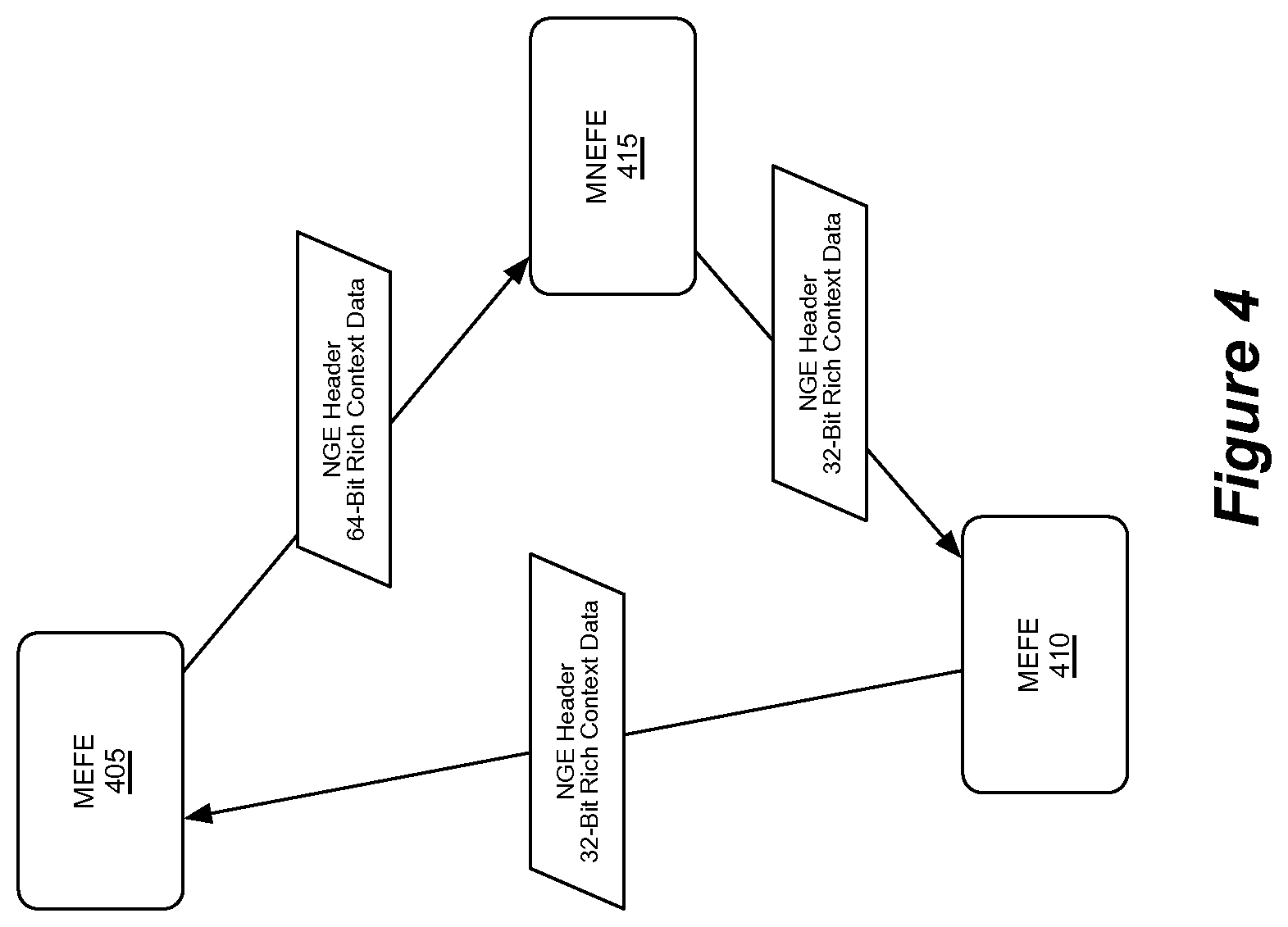 Patent US12184546 Figure 3 – Encapsulating data packets using an adaptive tunnelling protocol