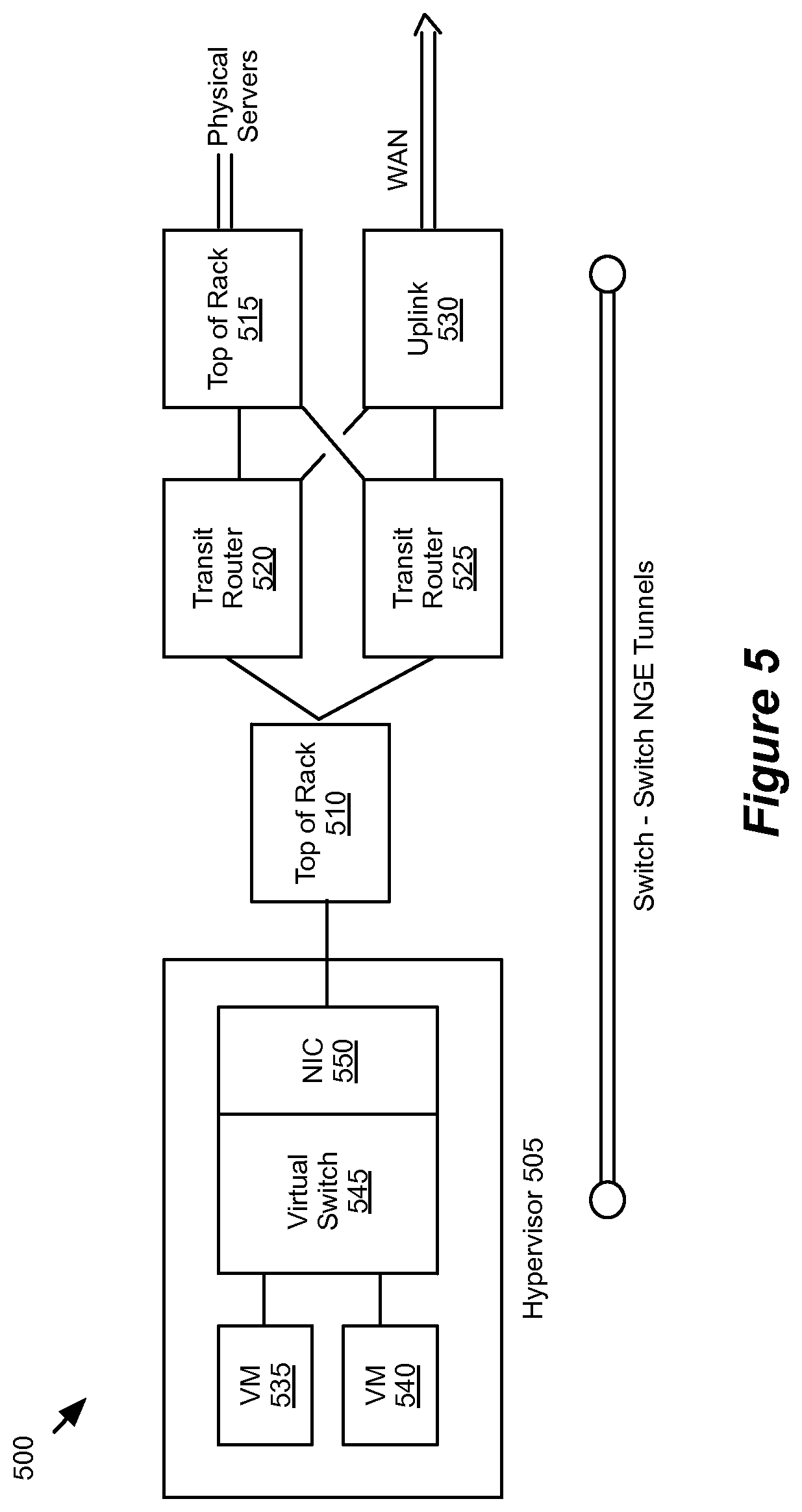 Patent US12184546 Figure 4 – Encapsulating data packets using an adaptive tunnelling protocol