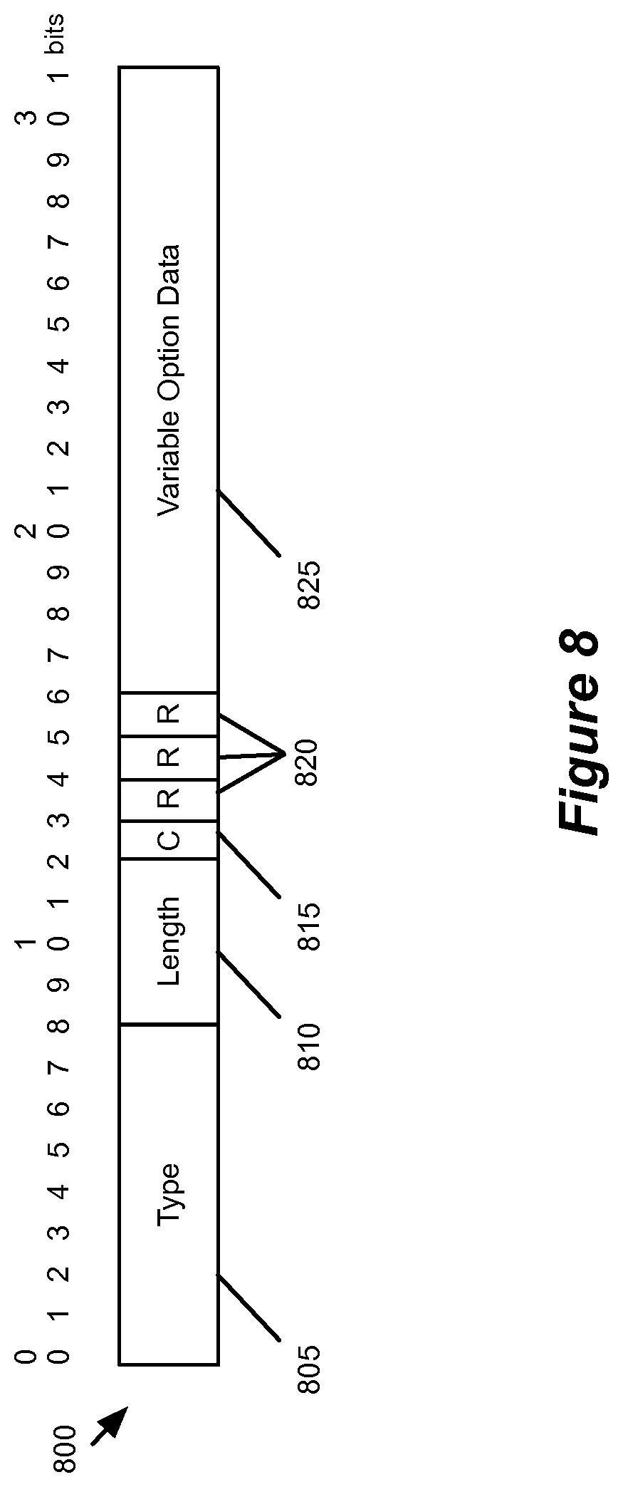 Patent US12184546 Figure 7 – Encapsulating data packets using an adaptive tunnelling protocol