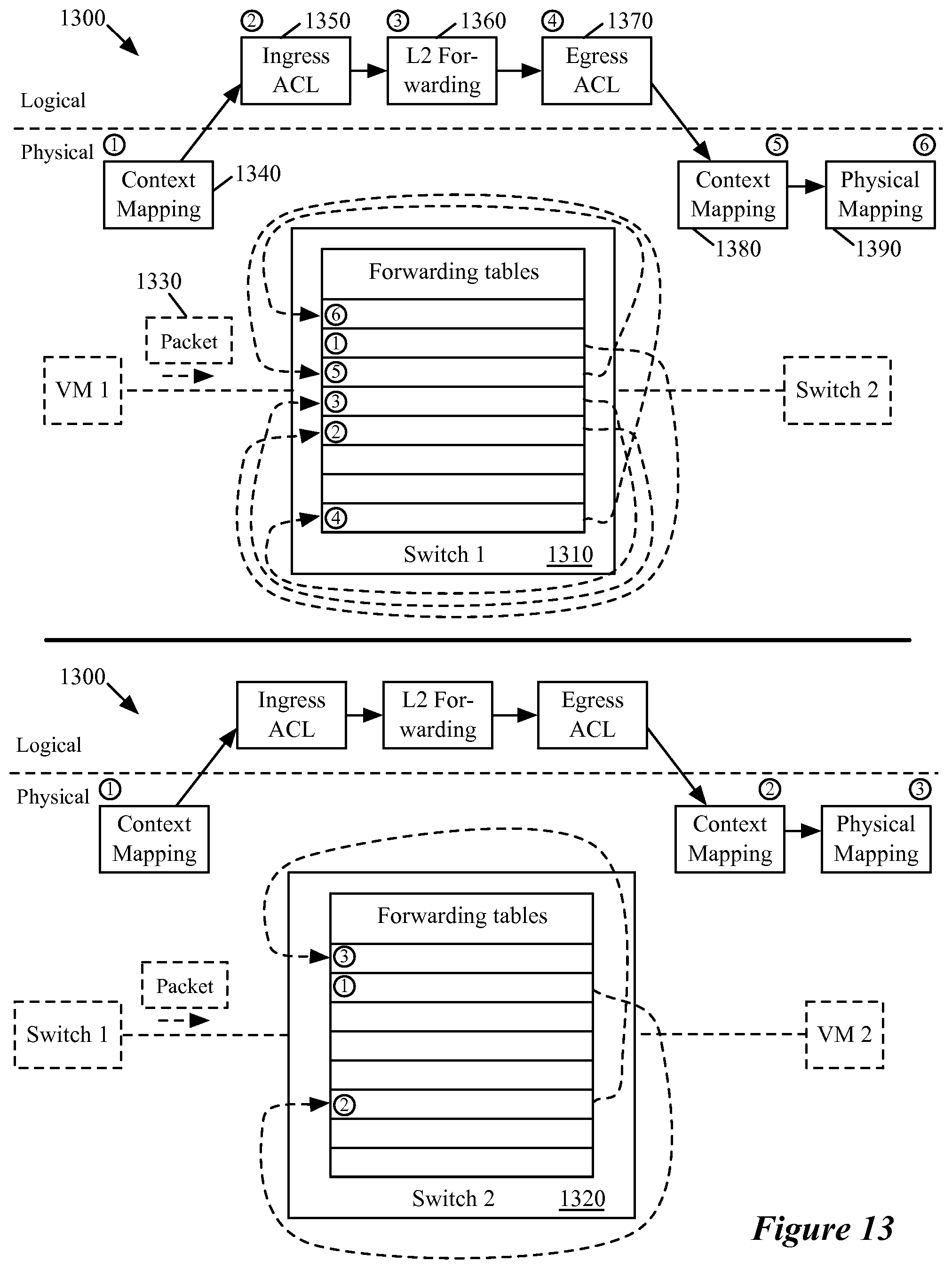 Patent US12184546 Figure 12 – Encapsulating data packets using an adaptive tunnelling protocol