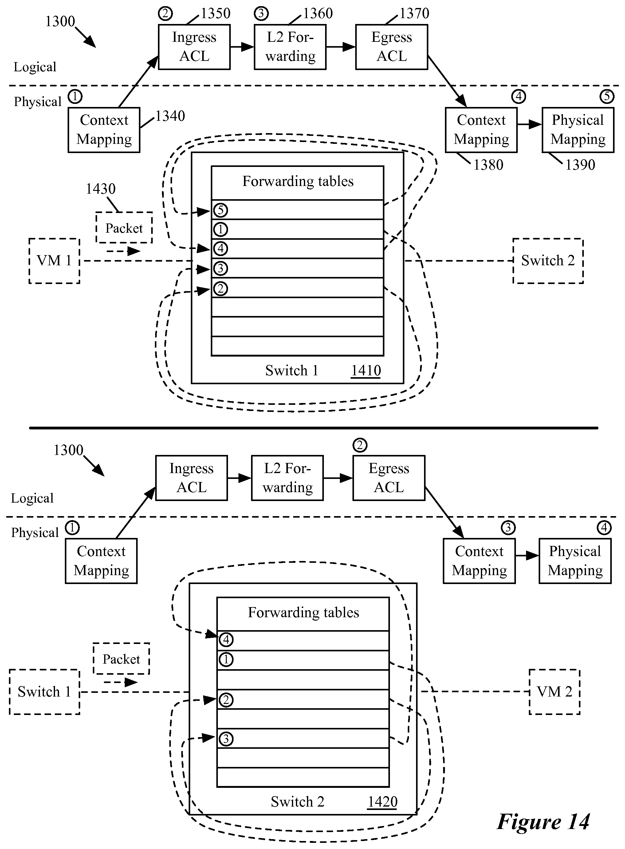 Patent US12184546 Figure 13 – Encapsulating data packets using an adaptive tunnelling protocol
